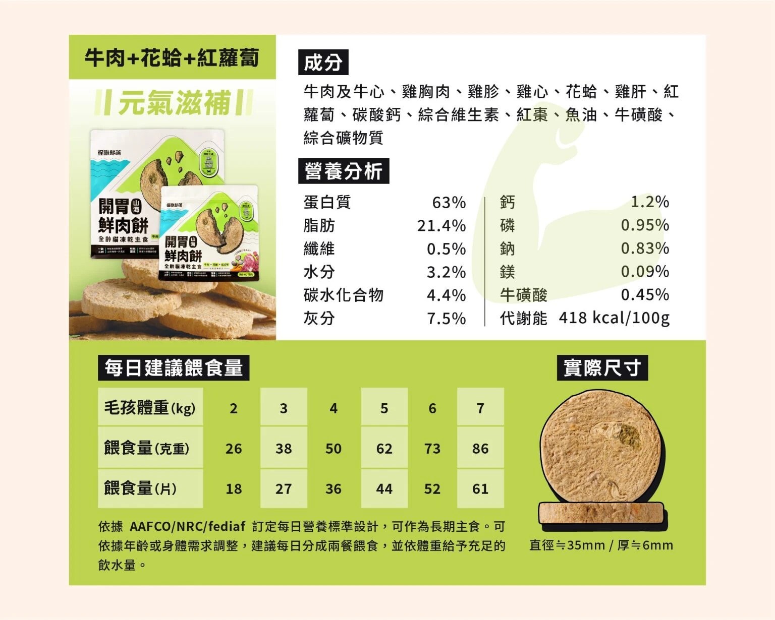 怪獸部落｜開胃山海鮮肉餅 貓用 凍乾主食 150g/400g