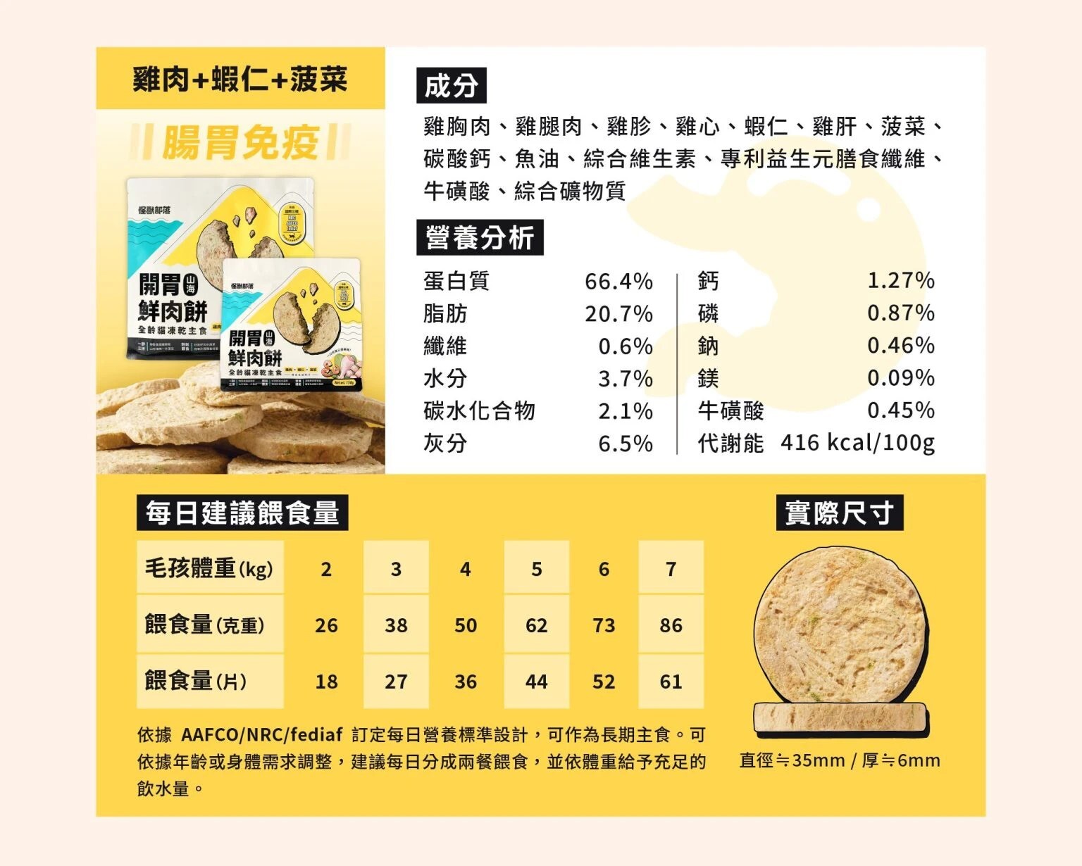 怪獸部落｜開胃山海鮮肉餅 貓用 凍乾主食 150g/400g