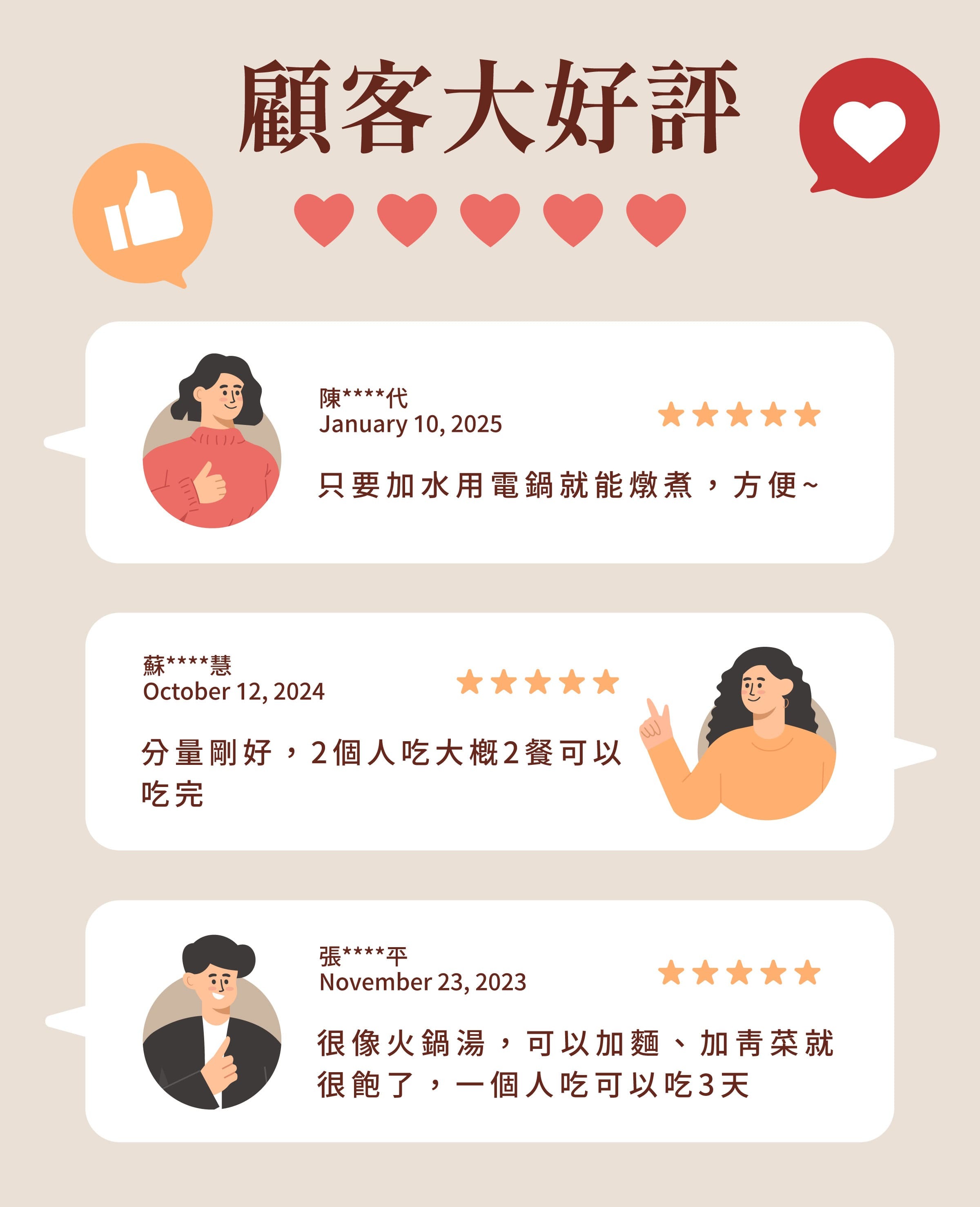 登義肉骨豚藥膳包顧客評價