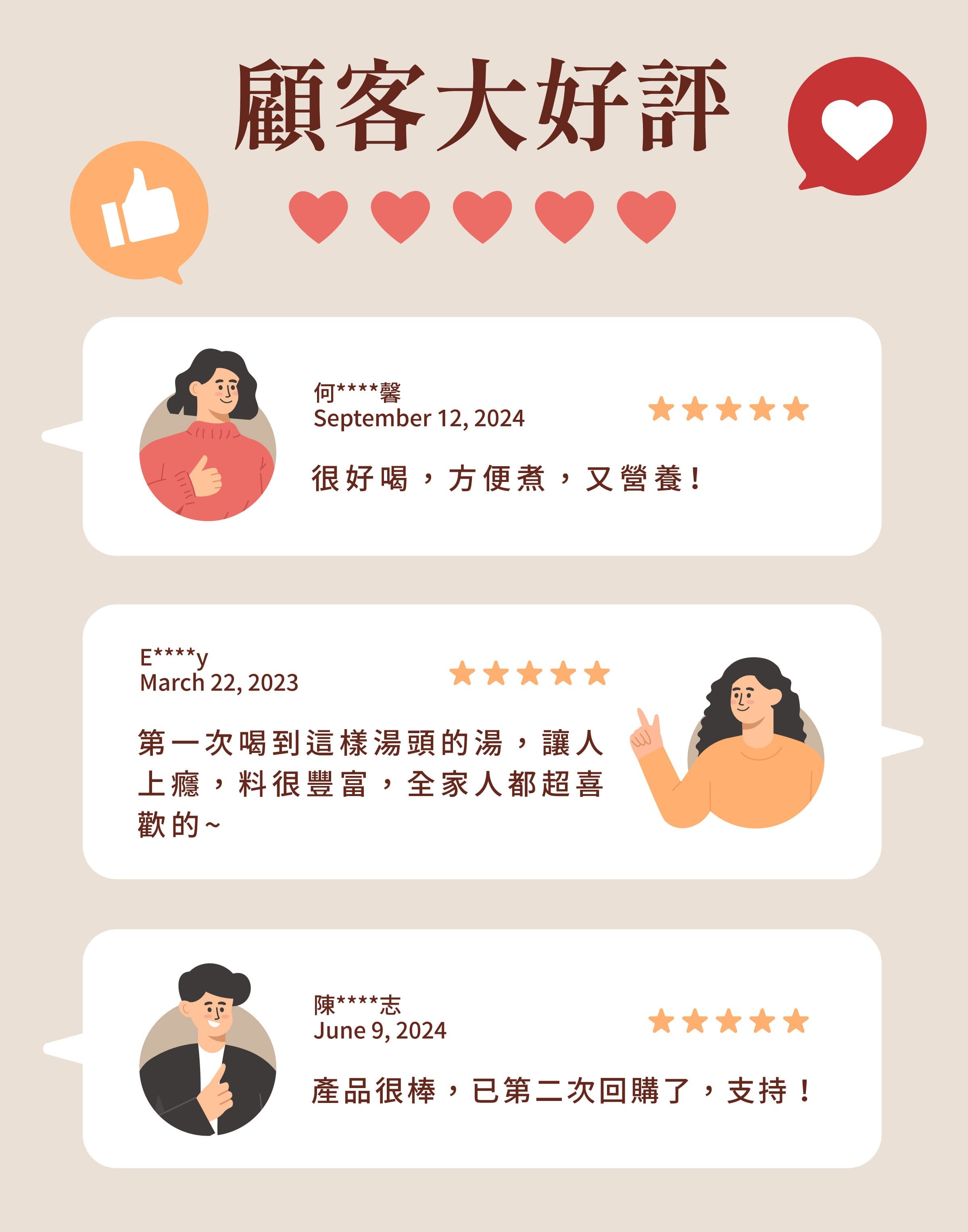 登義溫膳湯藥膳包顧客評價