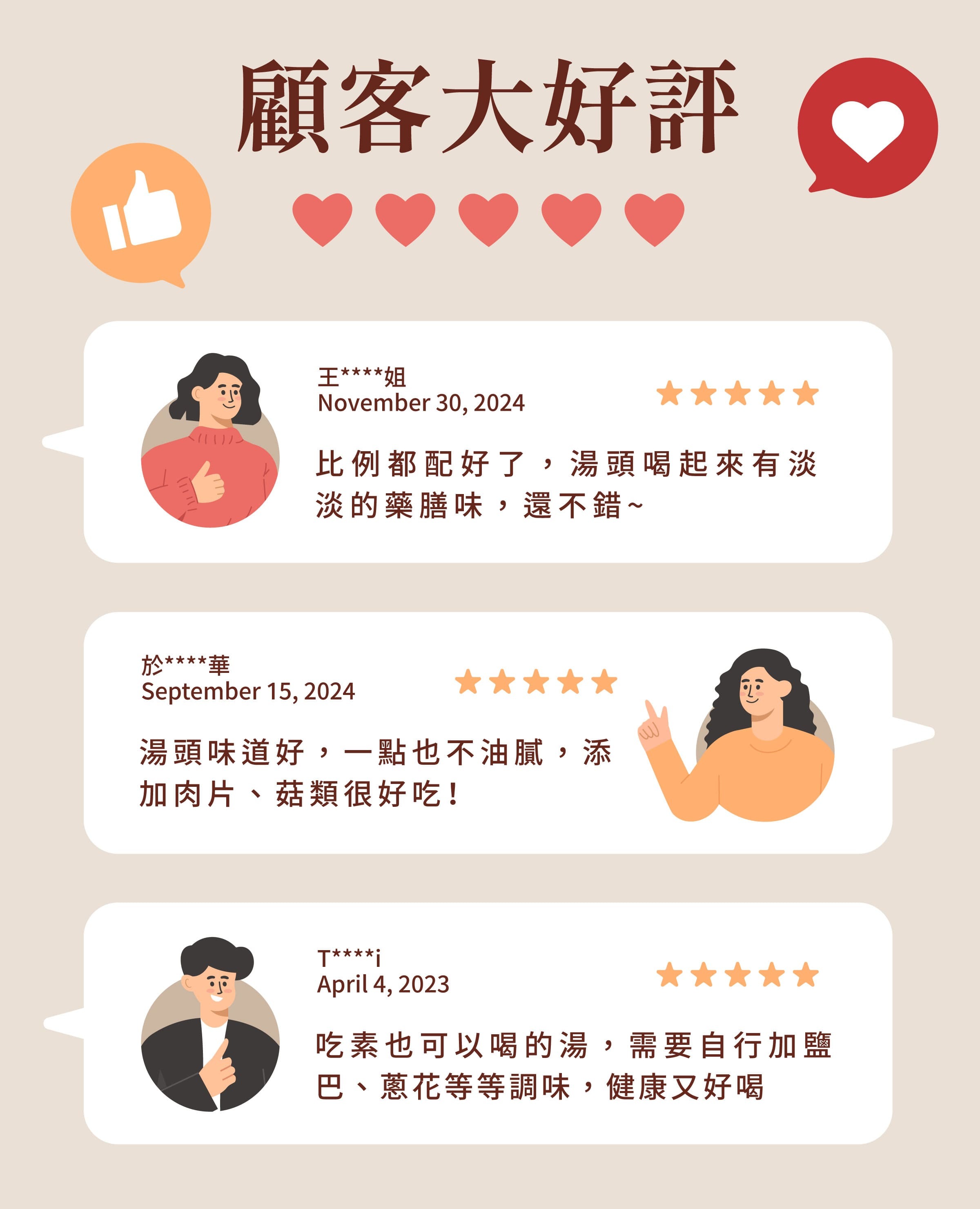 登義蔬食湯藥膳包顧客評價