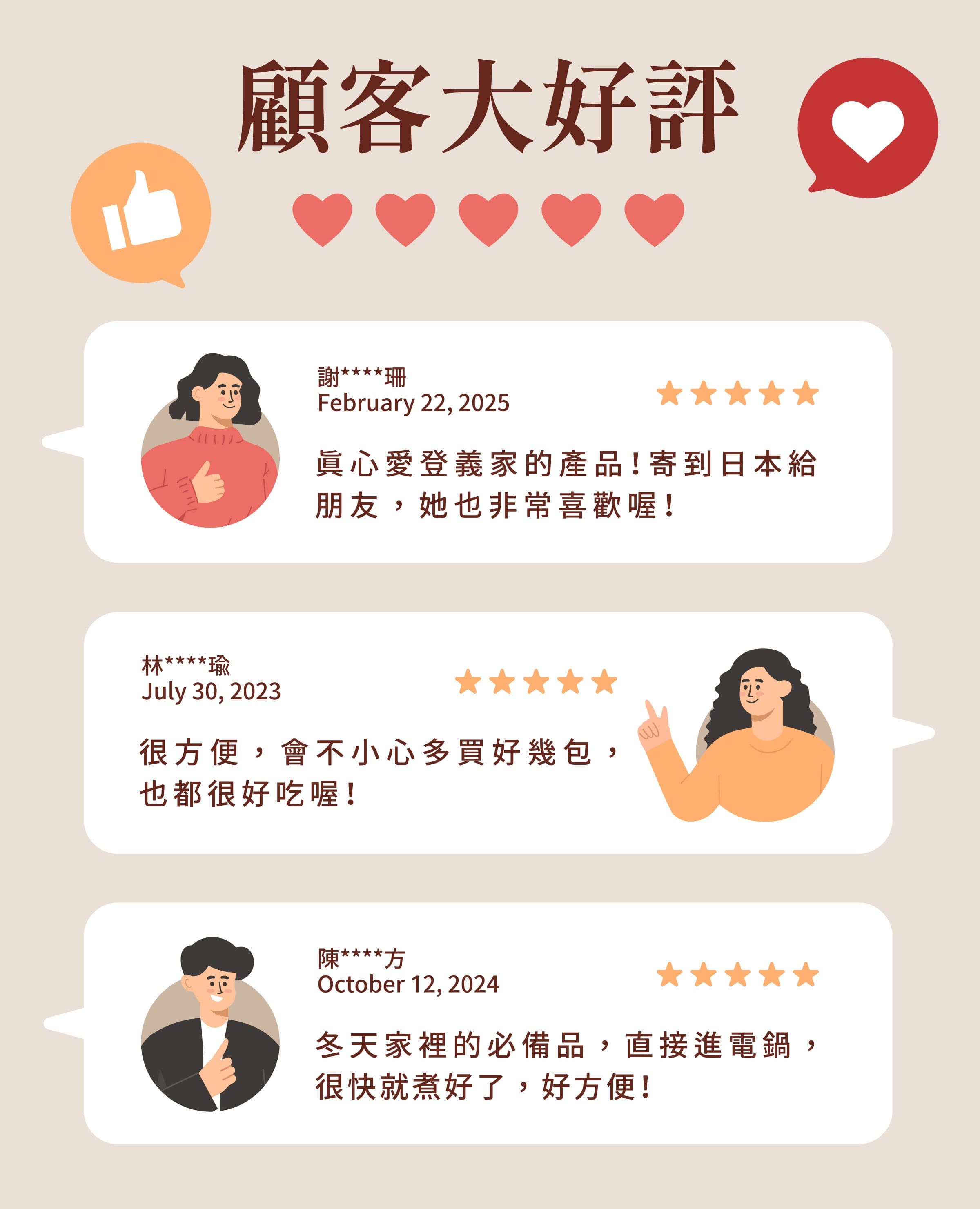 登義椒麻湯藥膳包顧客評價