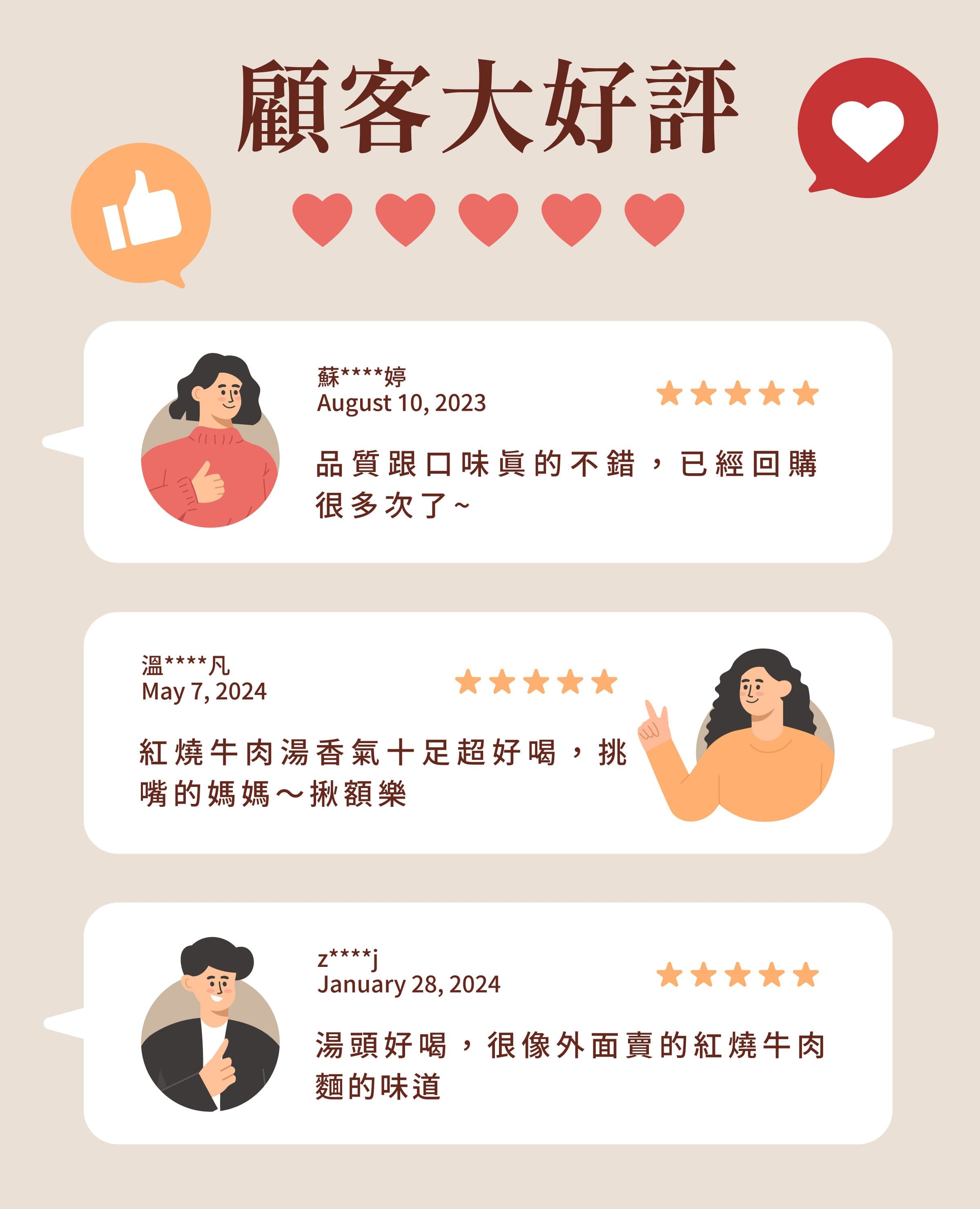 登義大力牛藥膳包顧客評價