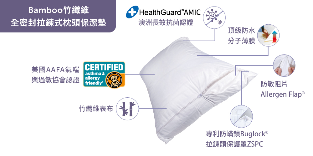 寢之保竹纖維枕頭保潔墊