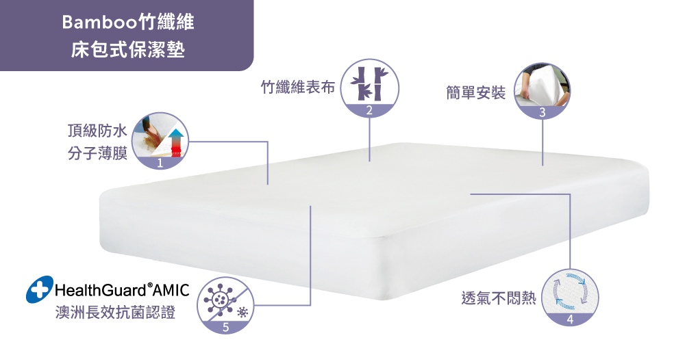 寢之堡竹纖維客製化 床包式保潔墊