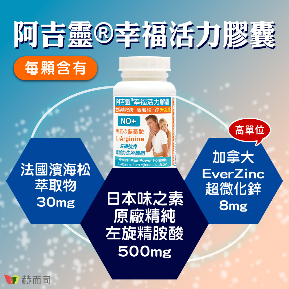 日本高純度精胺酸推薦 赫而司阿吉靈®幸福活力膠囊，每顆含有日本味之素Ajinomoto原廠精純左旋精胺酸500mg，法國濱海松萃取物30mg，高單位加拿大EverZinc超微化鋅8mg！