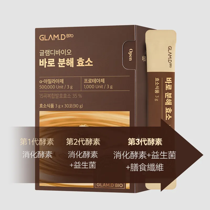 現 貨丨GLAM.D 即食極速分解酵素粉 麥茶 3g (30包)