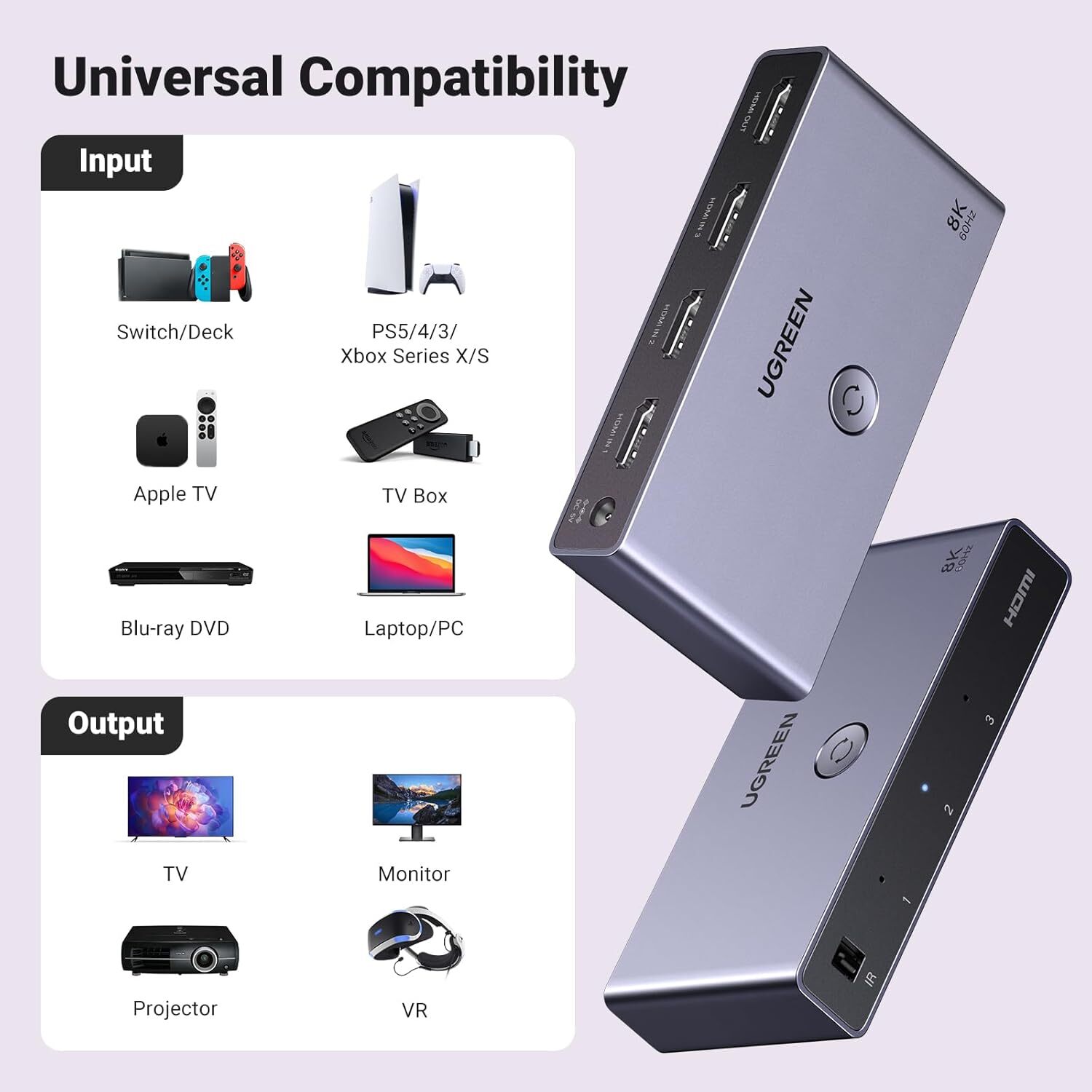 UGREEN - 15604 HDMI 2.1(三進一出) 4K@120Hz 屏幕切換器 支援8K視頻Switcher