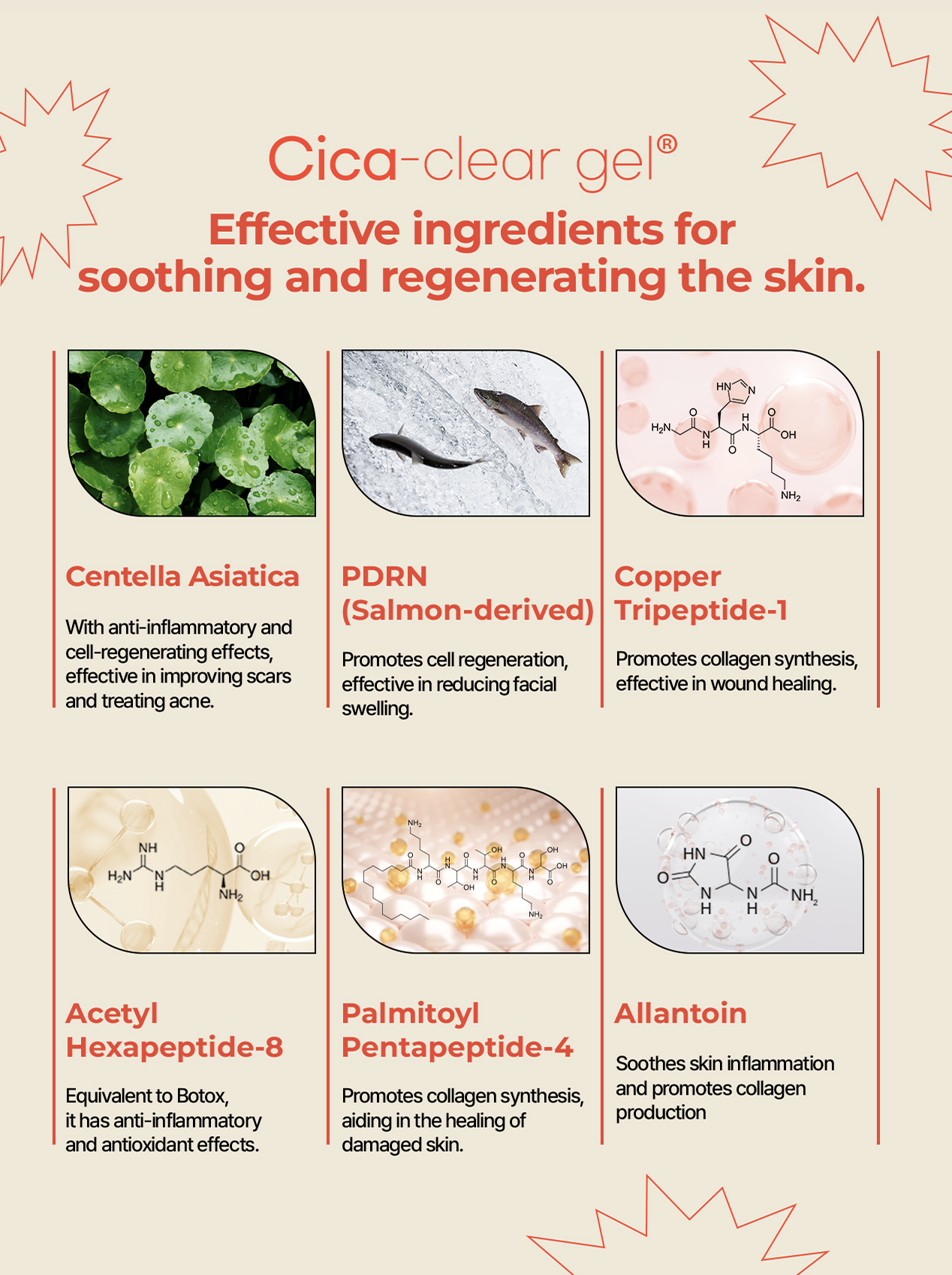Dr. Blanc | 醫學積雪草舒緩修復水凝啫喱 (Cica- Clear Gel)