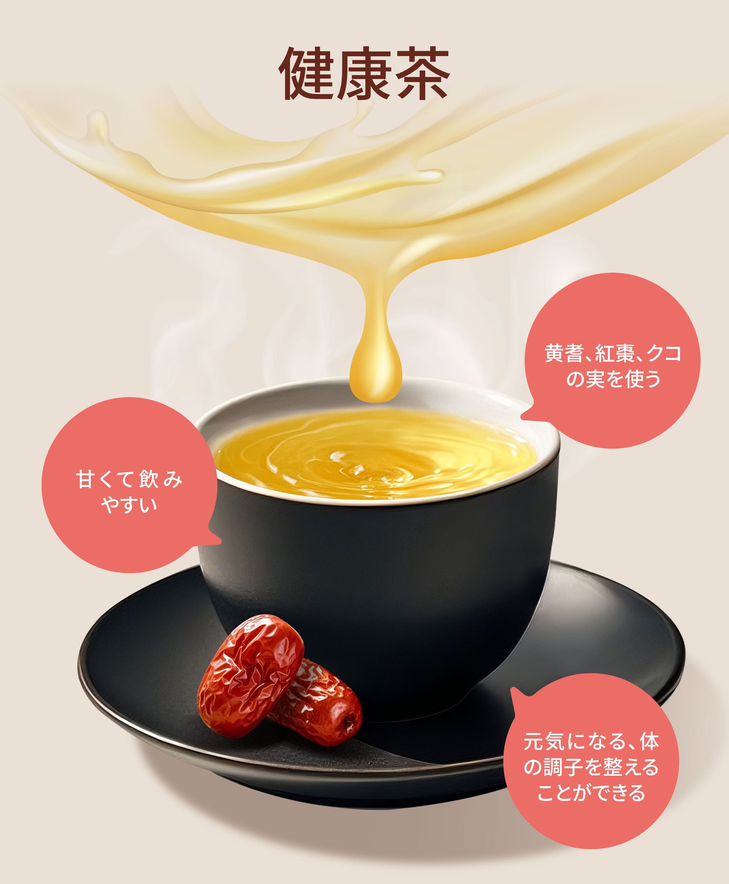 Dengyi 健康茶 の特徴