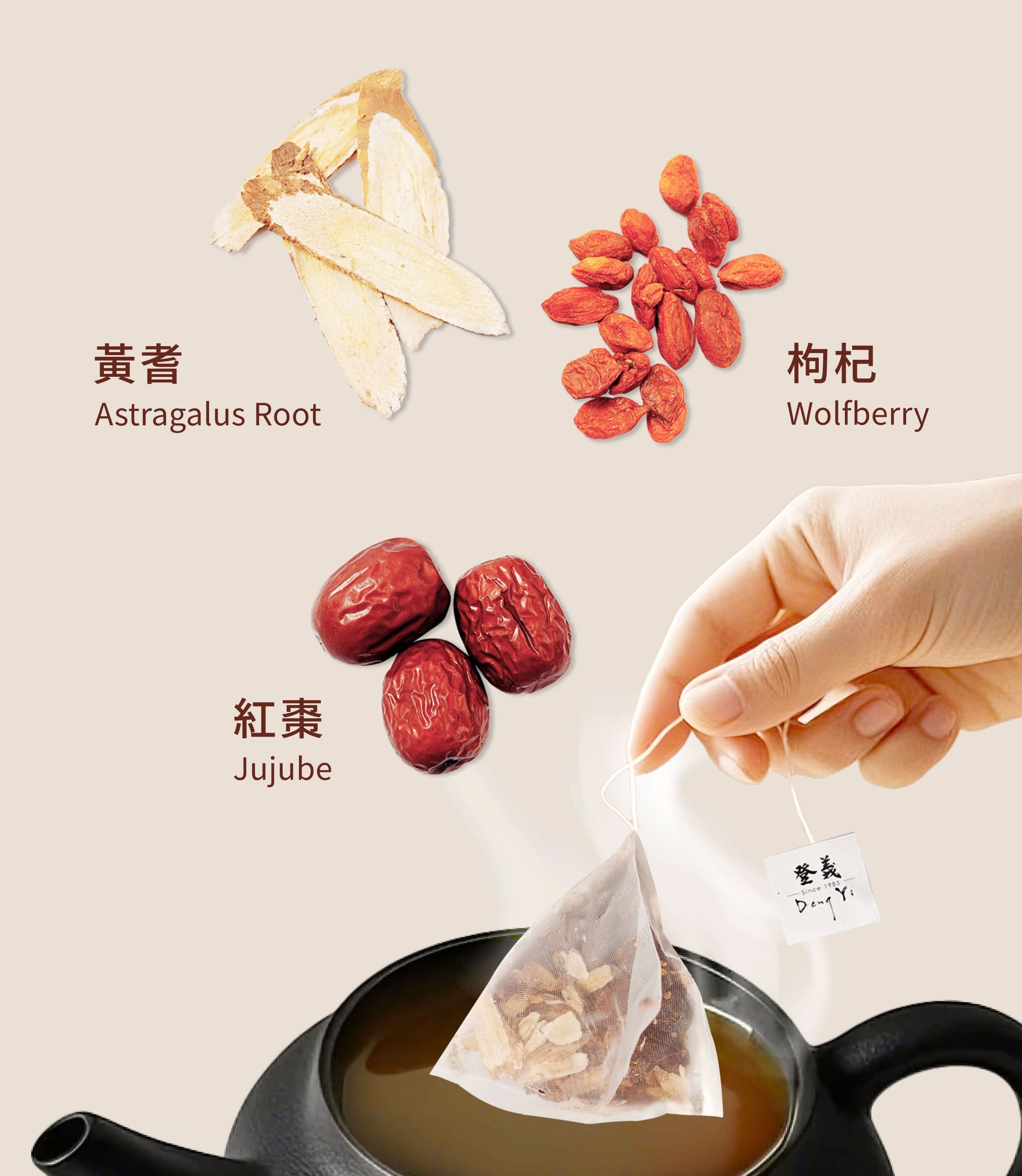 Dengyi 健康茶 の材料