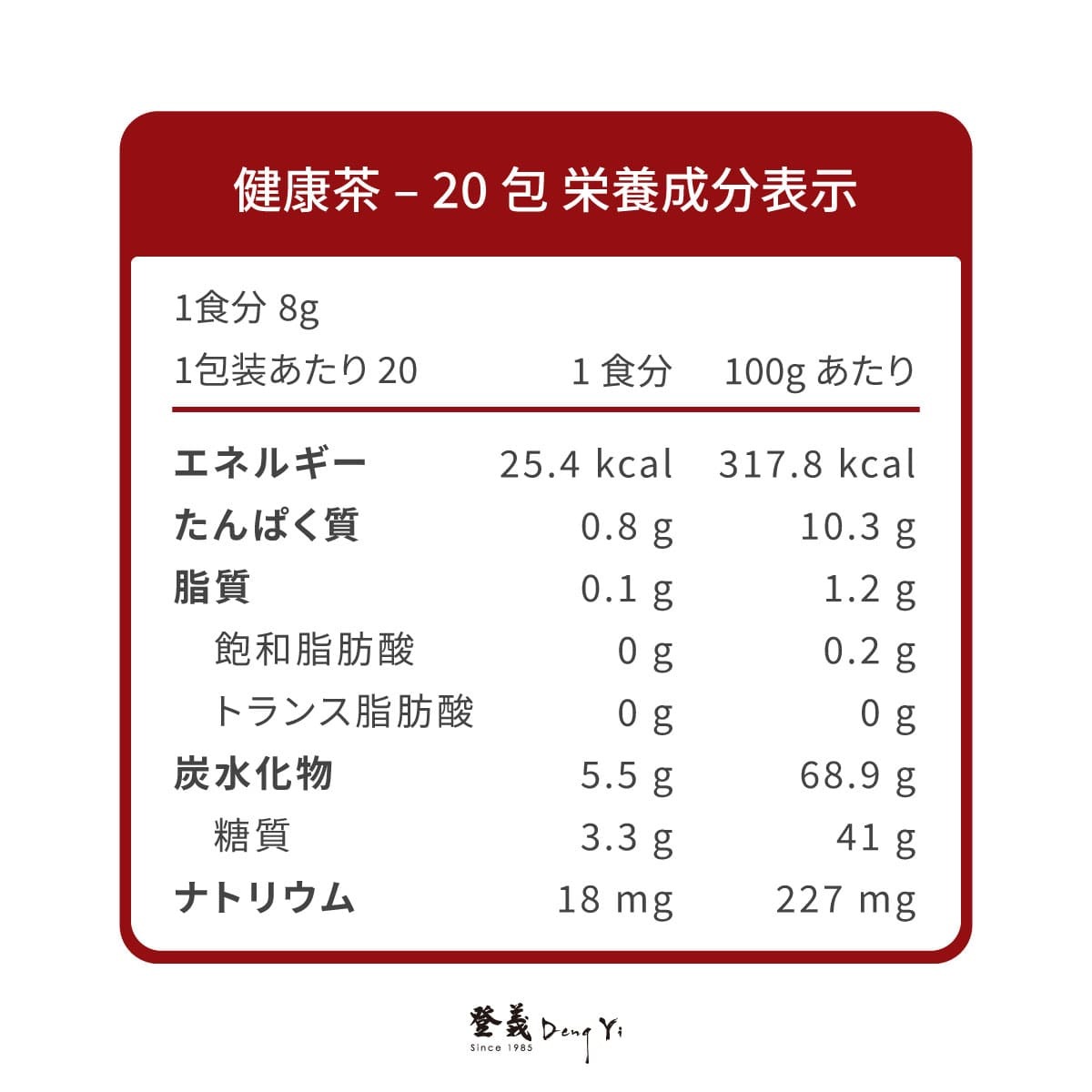 登義養生茶營養標示