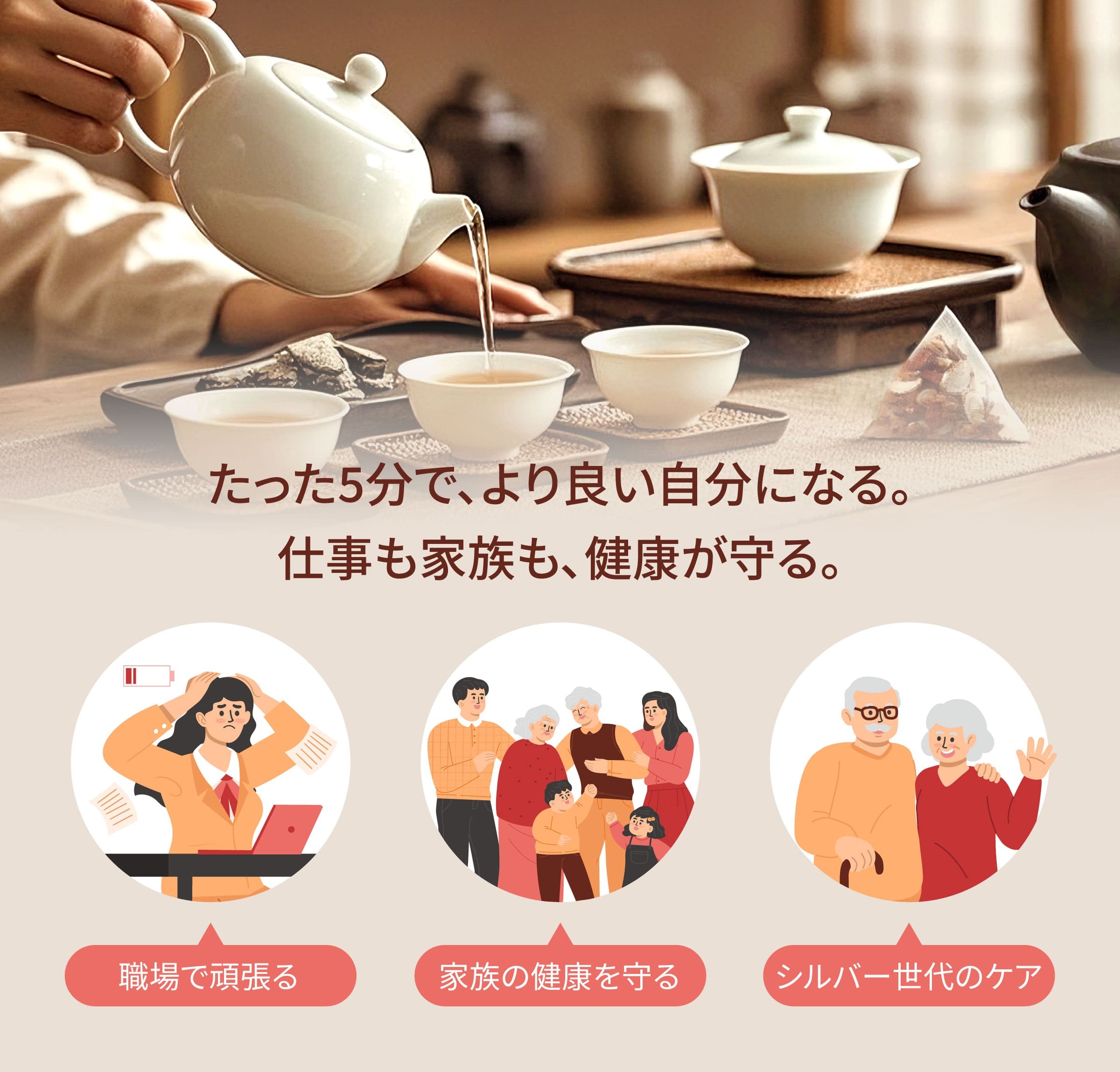 Dengyi 紅参茶 のターゲット