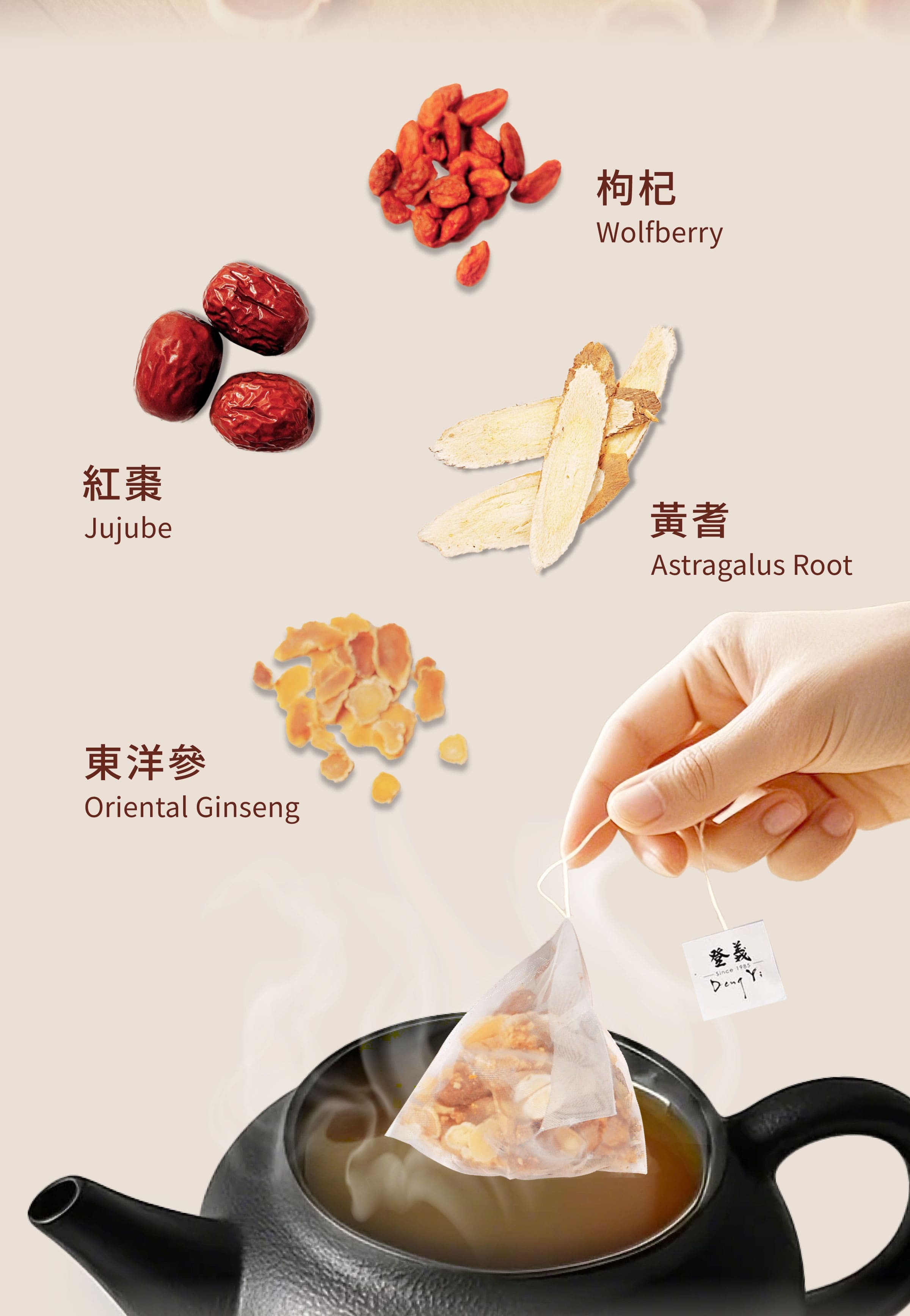 Dengyi 紅参茶 の材料
