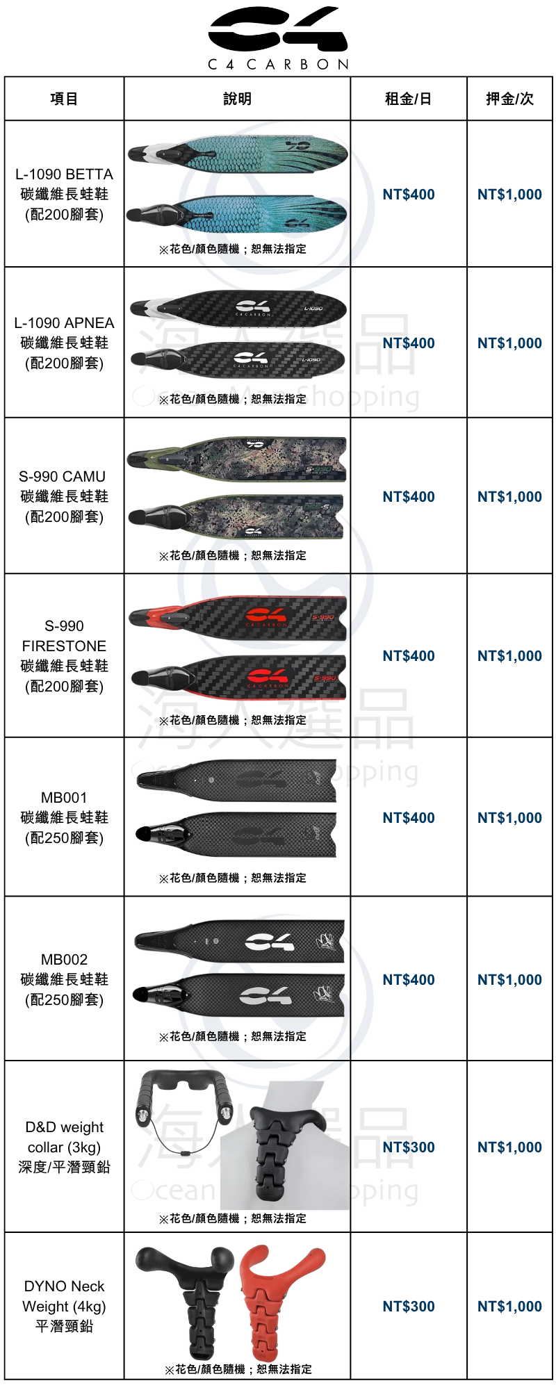 C4租金表