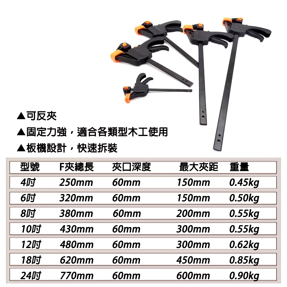 附發票｜F夾木工夾 4吋~24吋｜木工夾 大力快速直角固定夾板式緊器強力壓緊夾子 F 夾快速