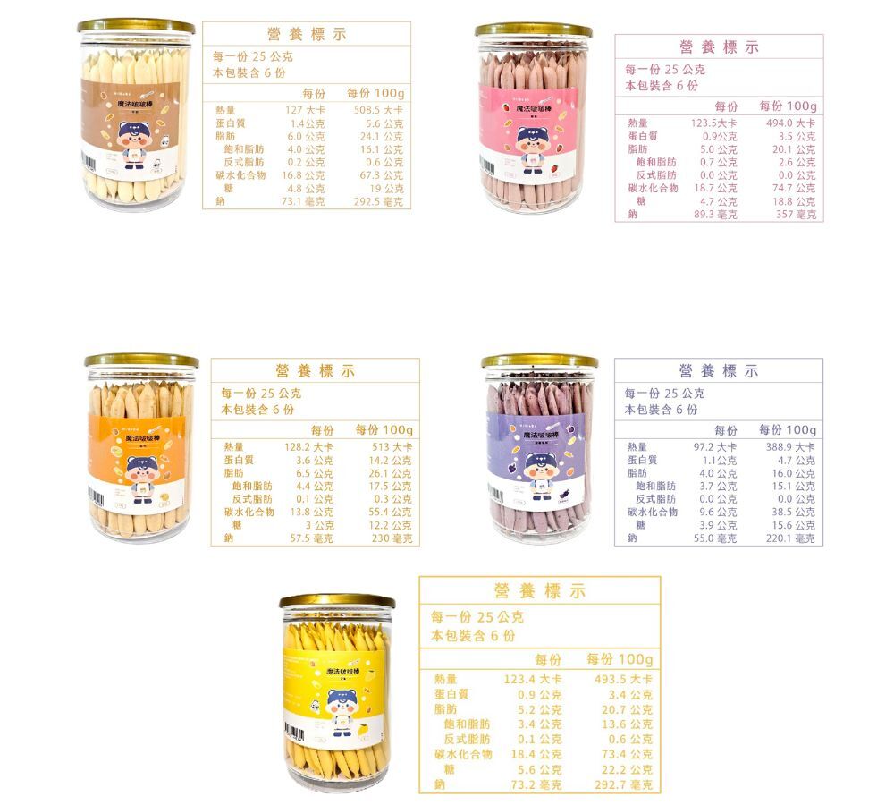 【618限定】啵米小隊｜啵啵棒+寶寶福德糙米餅