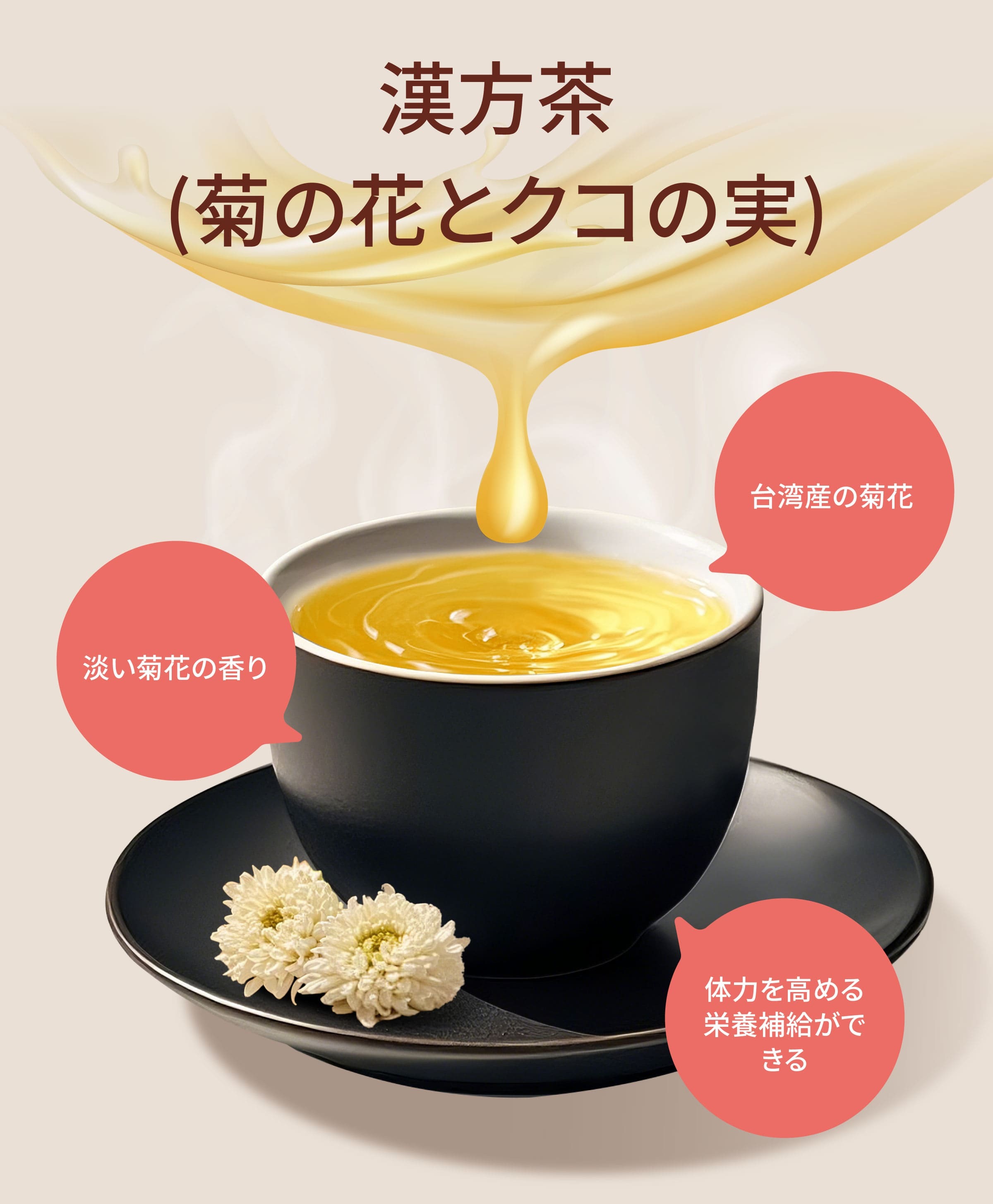 Dengyi 漢方茶(菊の花とクコの実) の特徴