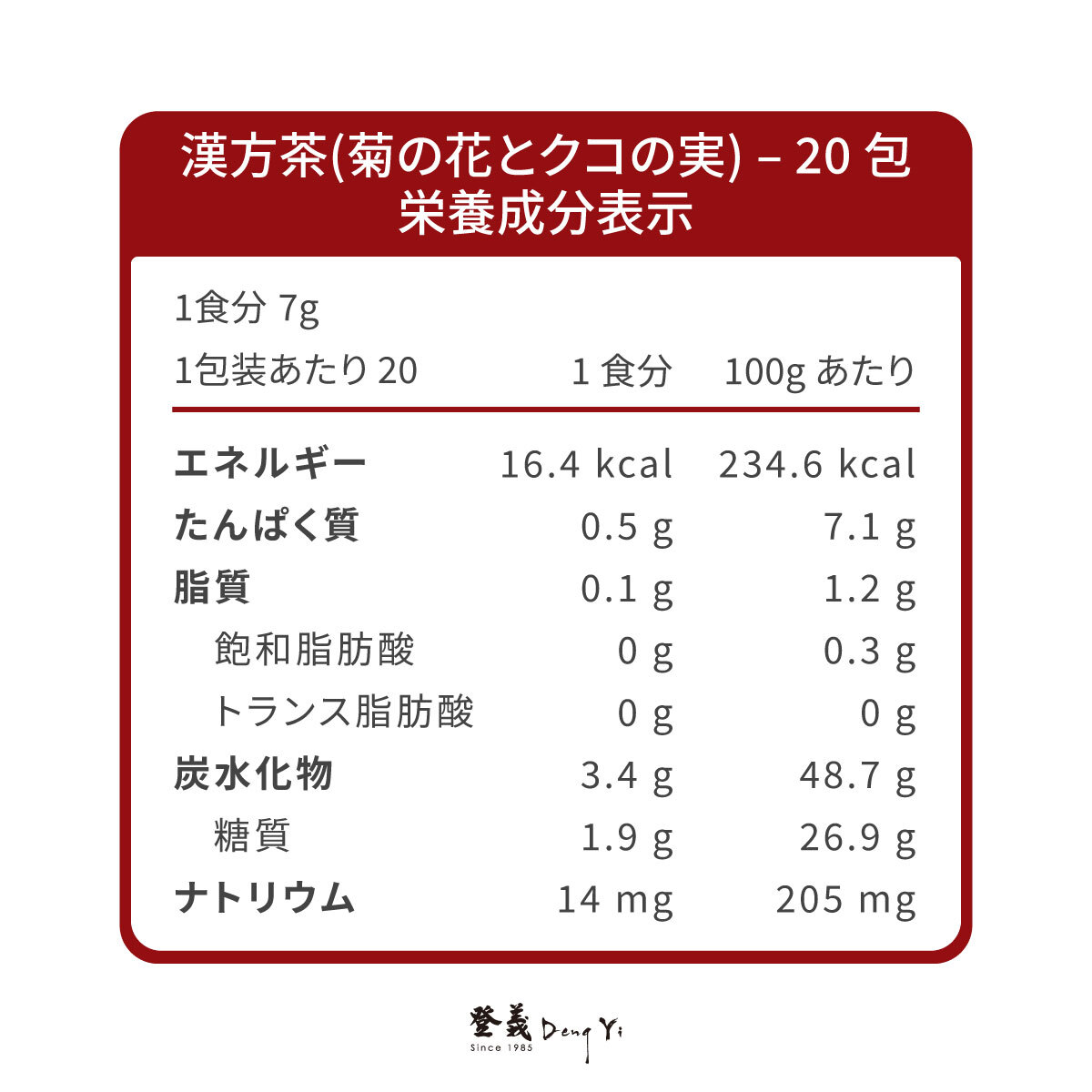 登義炯炯茶營養標示