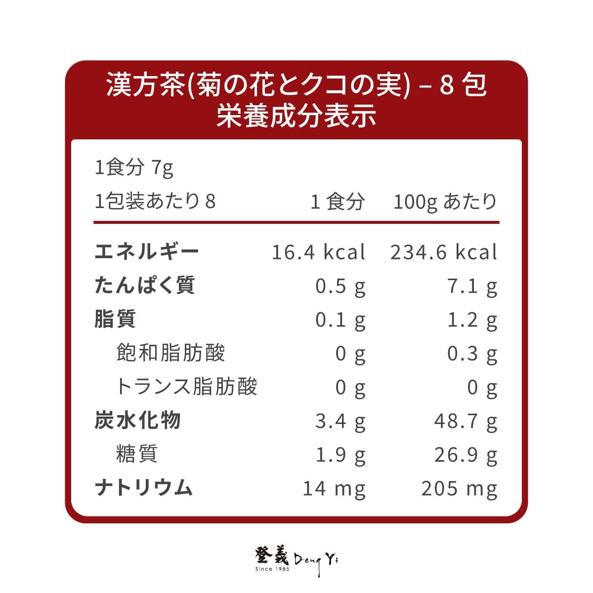 登義杜仲茶營養標示