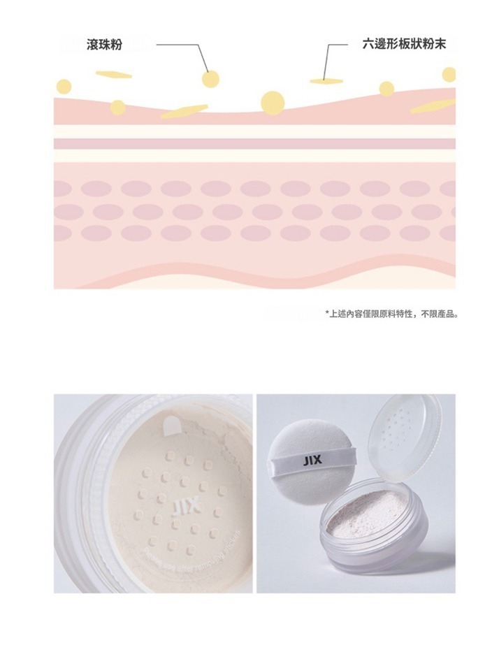 (3057) 韓國連線 -JIX MOIST FINISH POWDER 保濕定妝粉餅7g