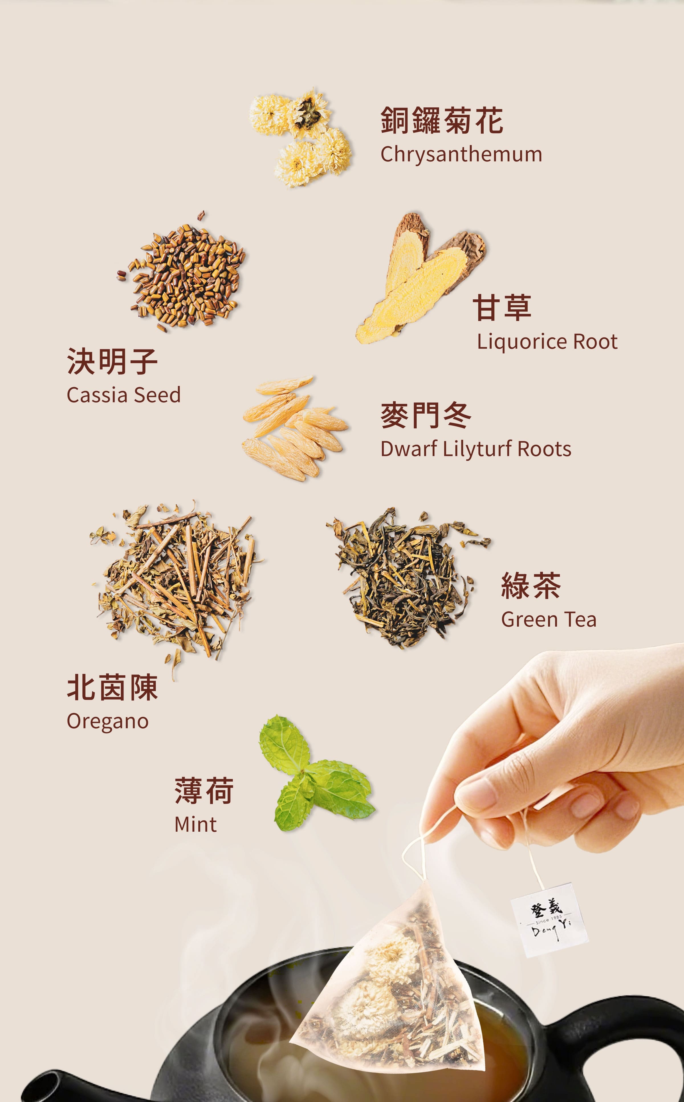 Dengyi 台湾ハーブ茶 の材料