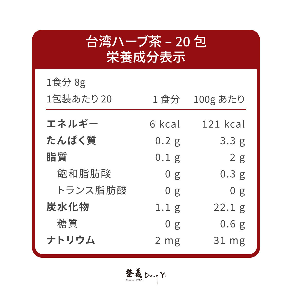 登義青草涼茶營養標示