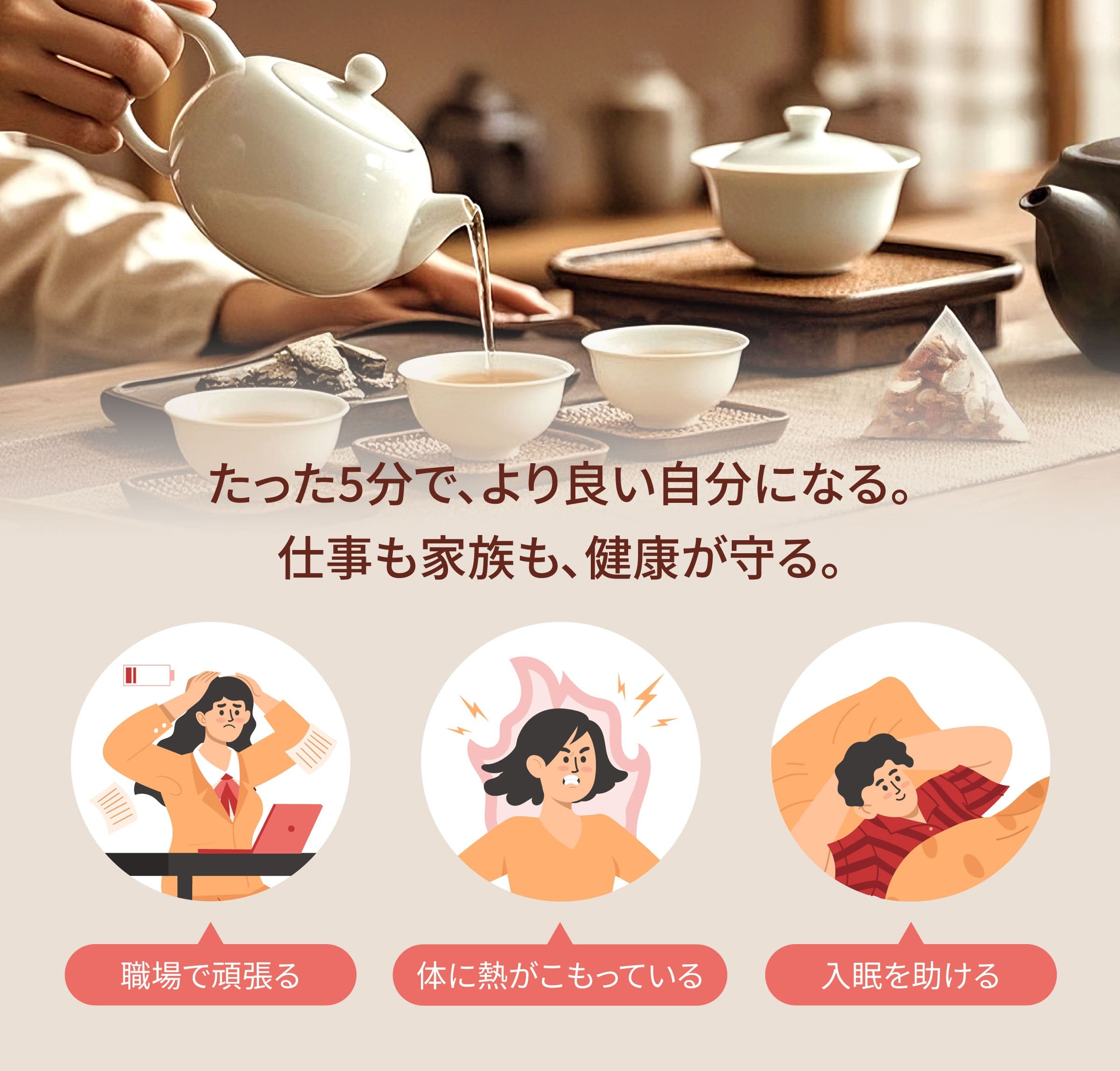 Dengyi 霊芝とアマチャヅル のターゲット