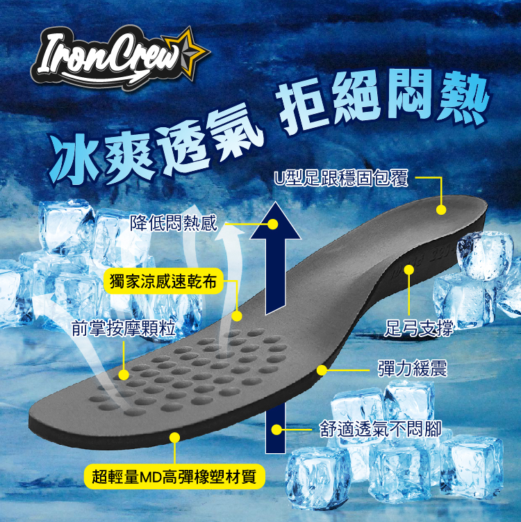 【IronCrew鐵血堂｜涼感輕量足弓鞋墊】