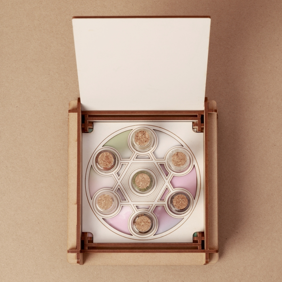 跨界聯名｜晶萃芳療七星能量禮盒 （進階款）