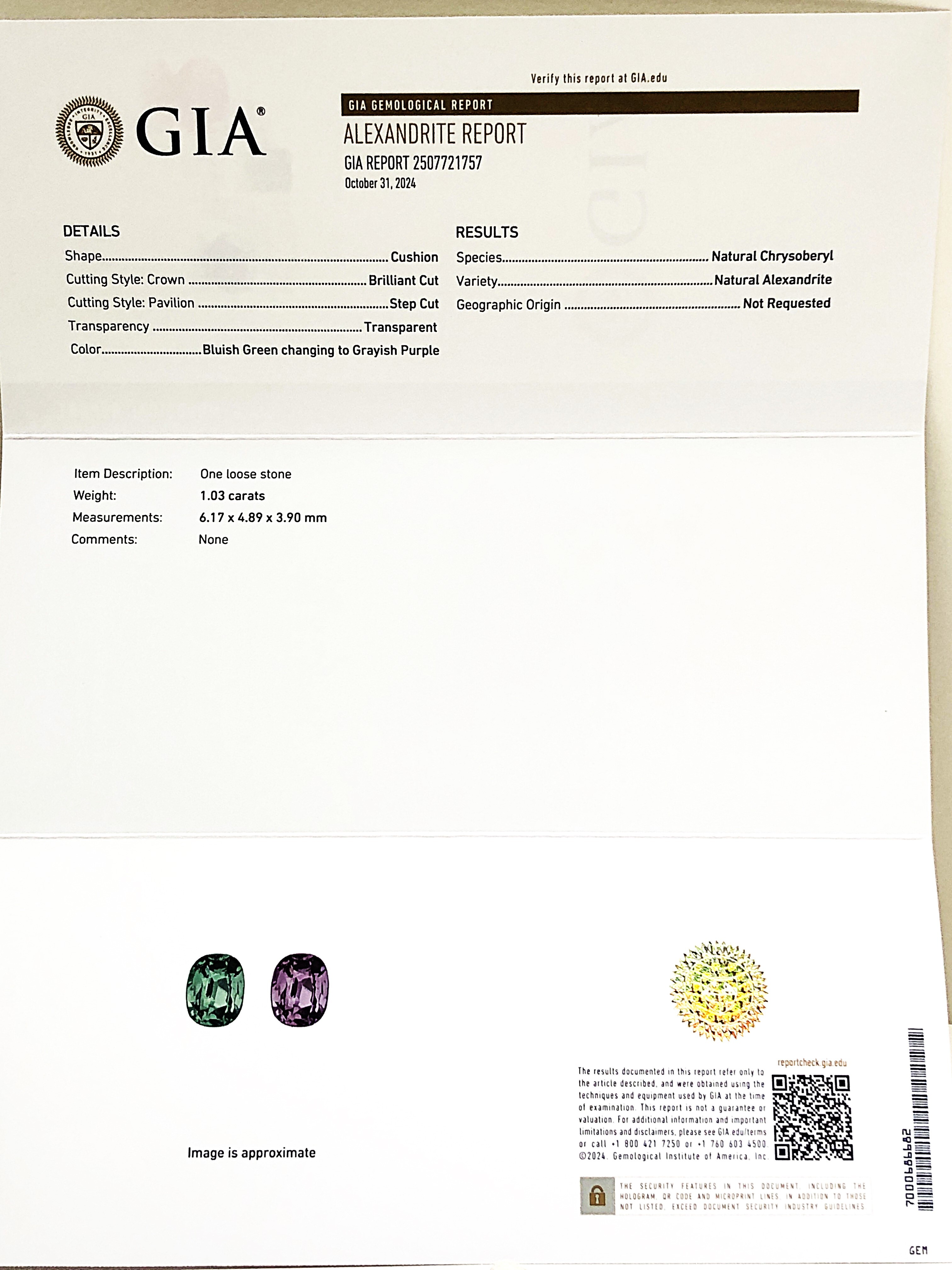 【GIA認證．珍稀！Alexandrite 亞歷山大變色石 1.03ct】