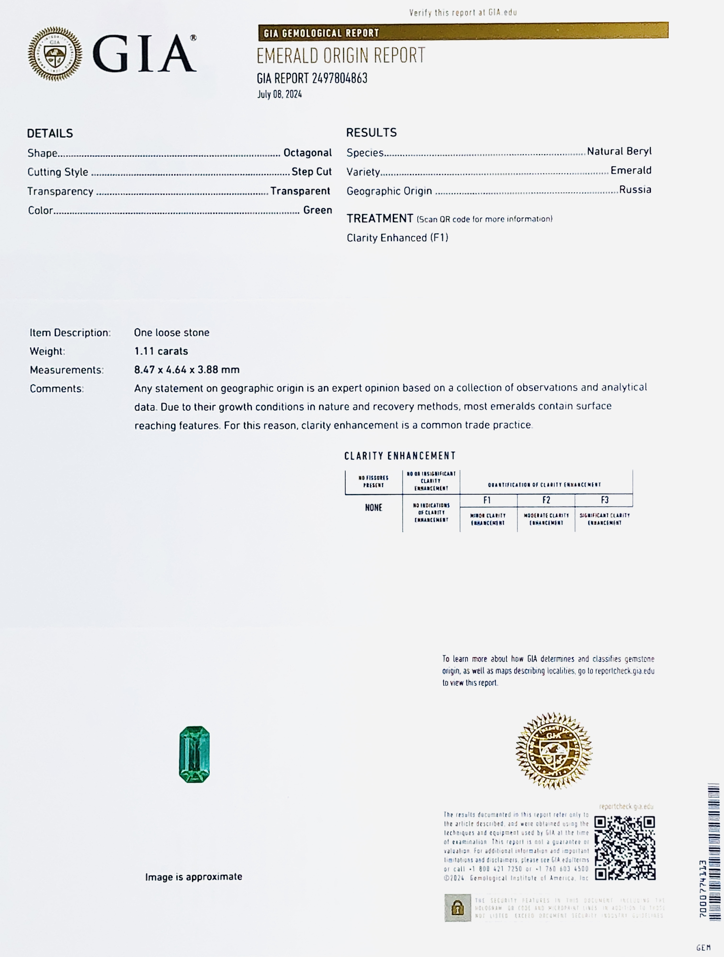 【GIA認證．珍貴產地"Russia"俄羅斯．天然祖母綠1.11ct(附GIA國際證書)】