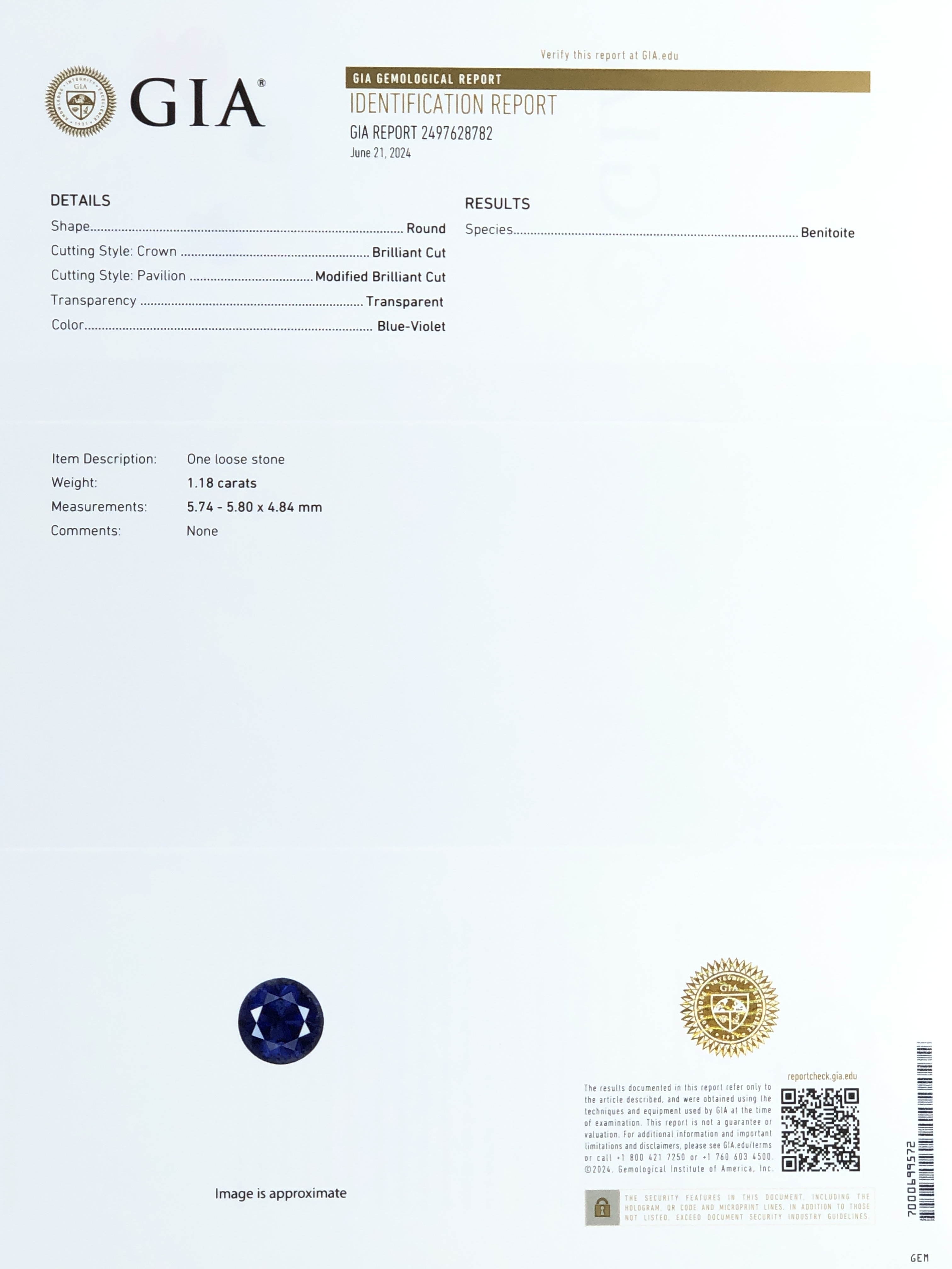 【夢幻逸品‧世界十大稀有寶石"Benitoite"藍錐礦1.18ct(附GIA證書)】