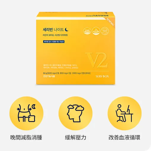 SERYBOX SERYBURN晚安減脂丸V2 28包裝