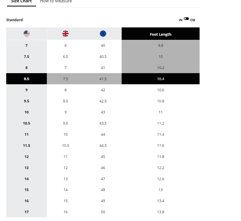 【預購】columbia LL0528705 男裝鞋