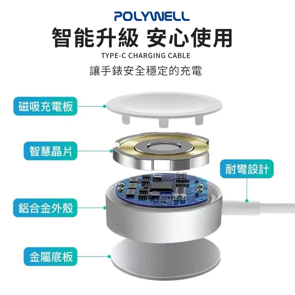 POLYWELL Type-C磁吸無線手錶充電盤