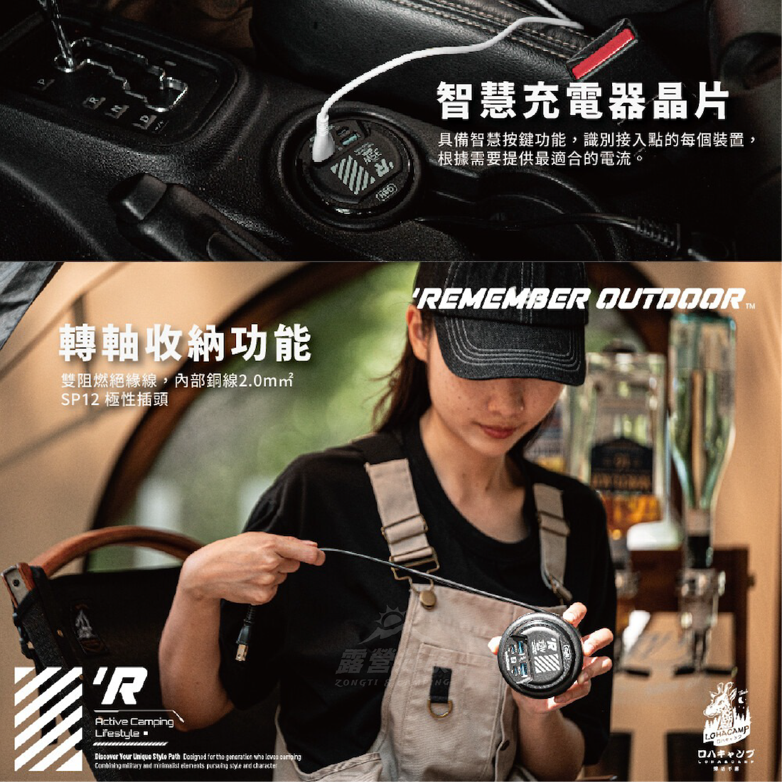 【樂活不露】 氮化鎵閥充電源供應器 EC-04 GJ11