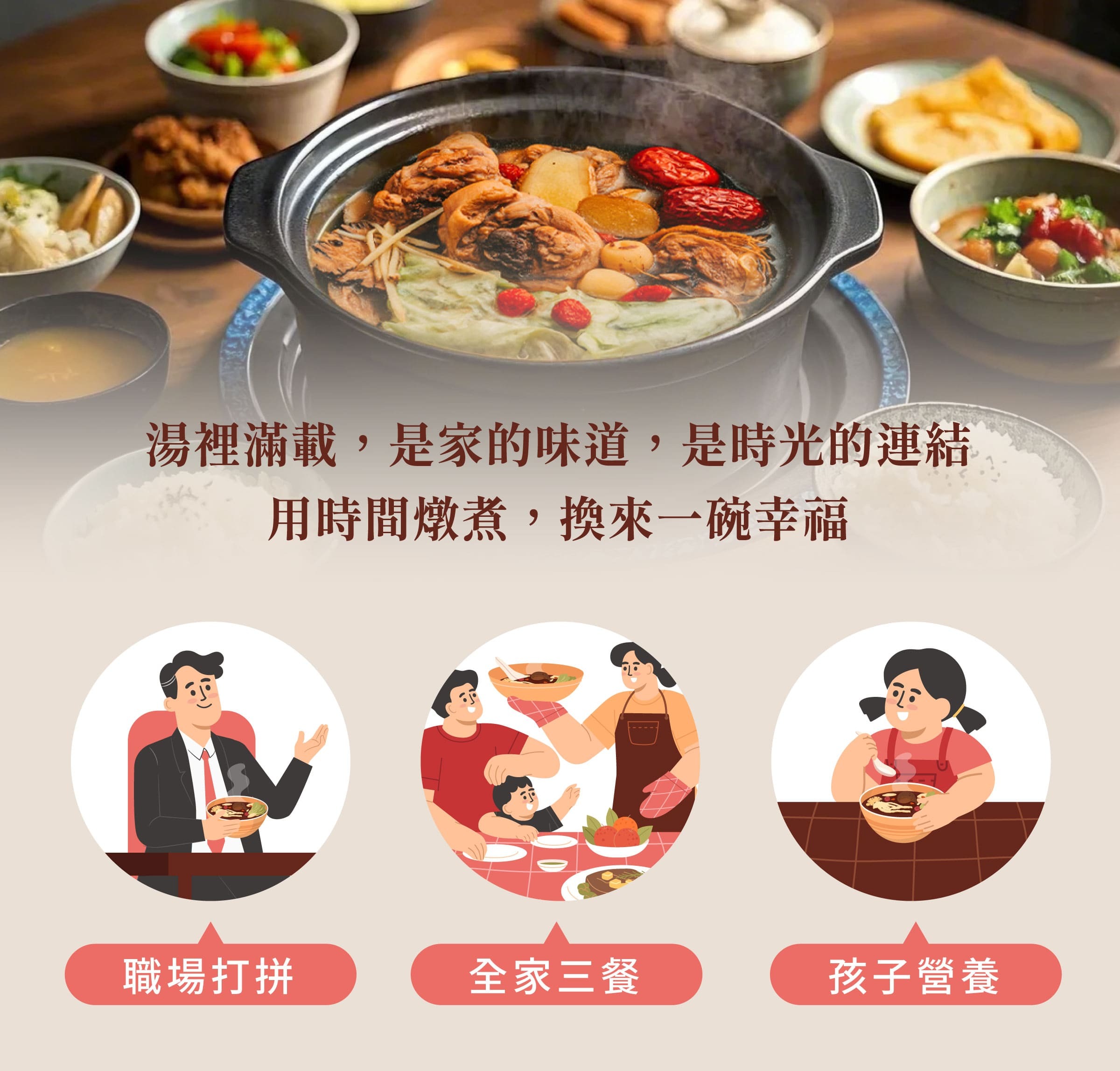 登義燒酒雞藥膳包適用對象