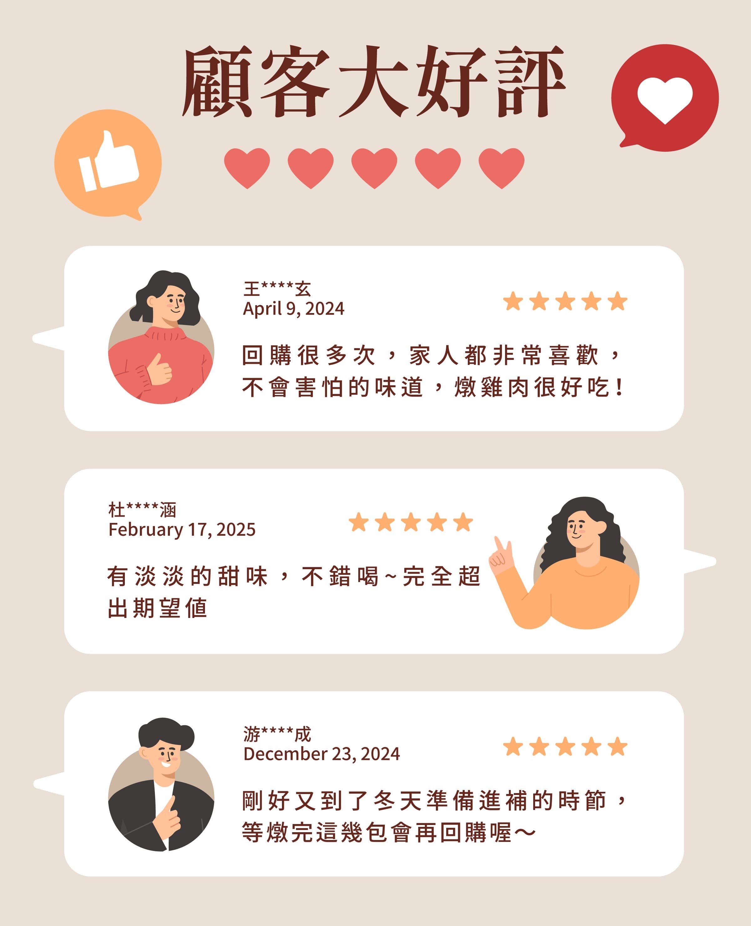 登義燒酒雞藥膳包顧客評價