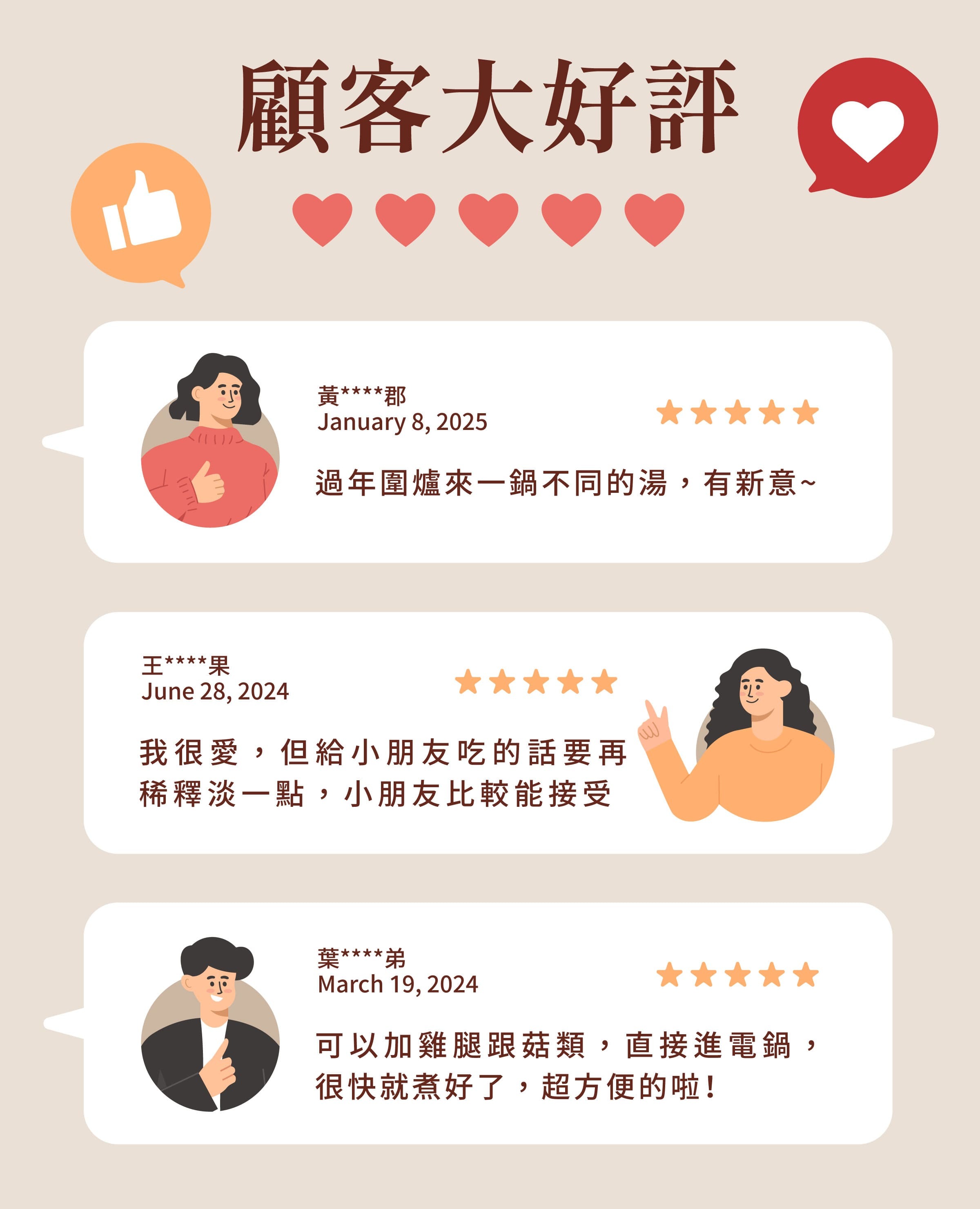 登義人參雞藥膳包顧客評價