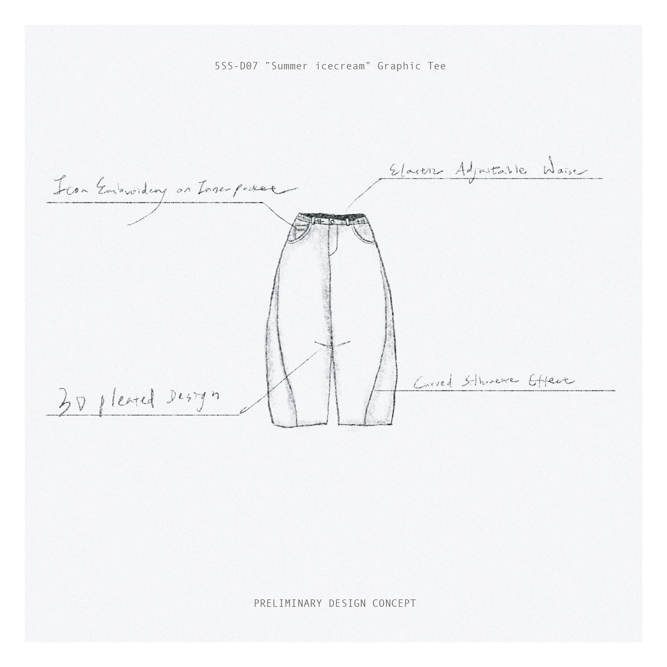 『 Pre-Sale 』DRiFTNESS｜5SS-F02”Unbound" 接縫連接口袋刺繡牛仔褲