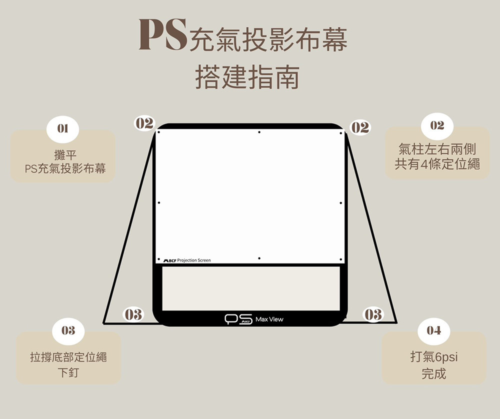MBCF露營狂 充氣投影布幕