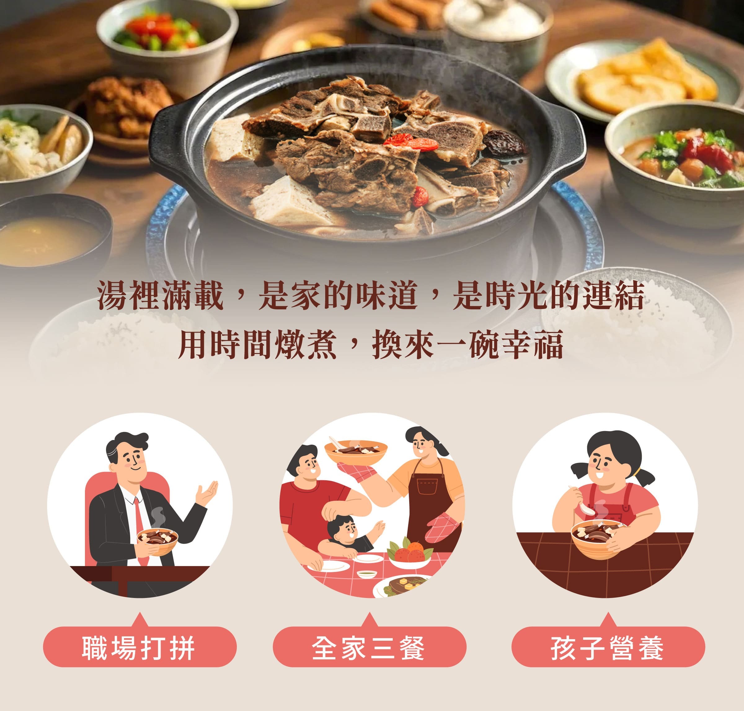 登義羊肉爐藥膳包適用對象