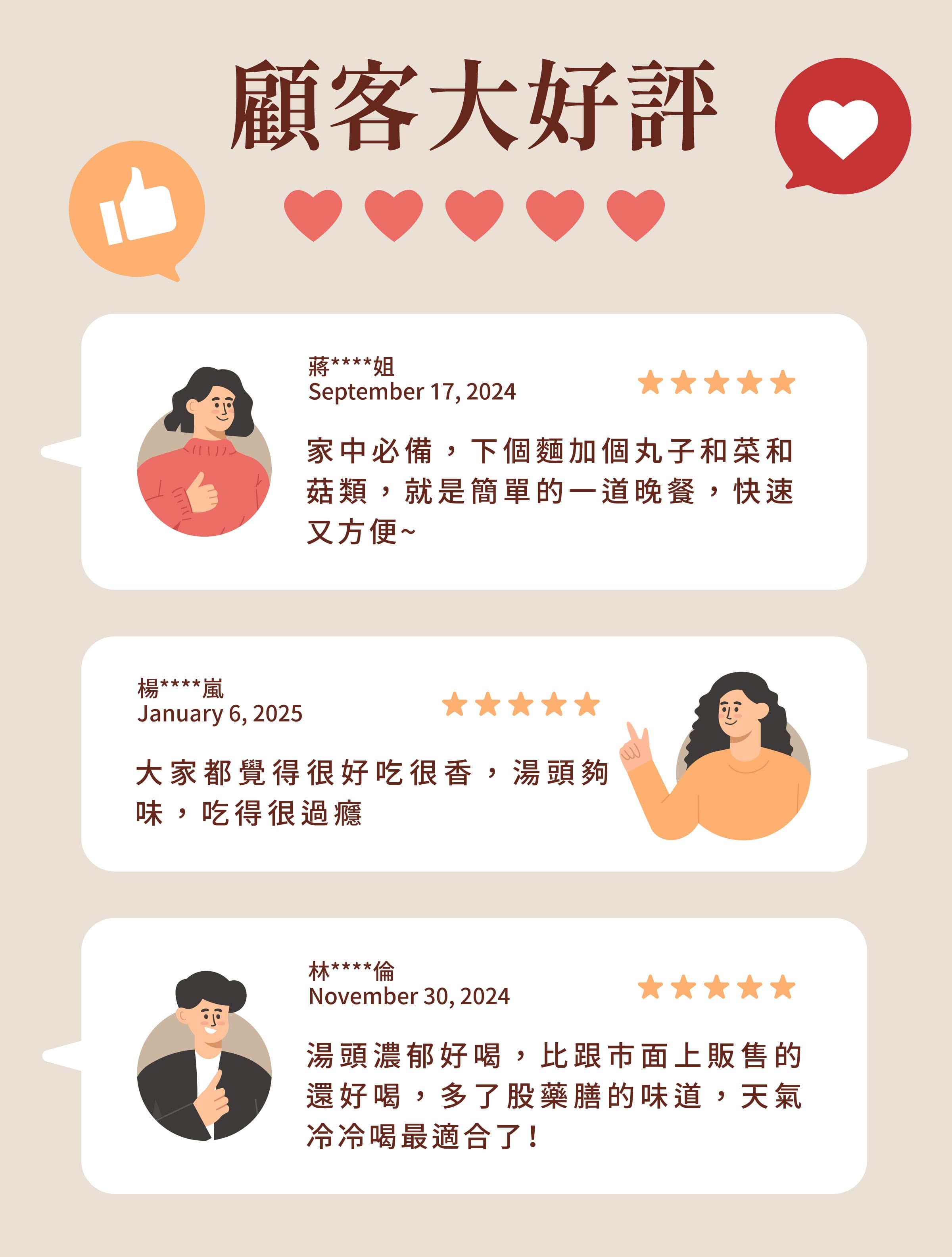 登義羊肉爐藥膳包顧客評價