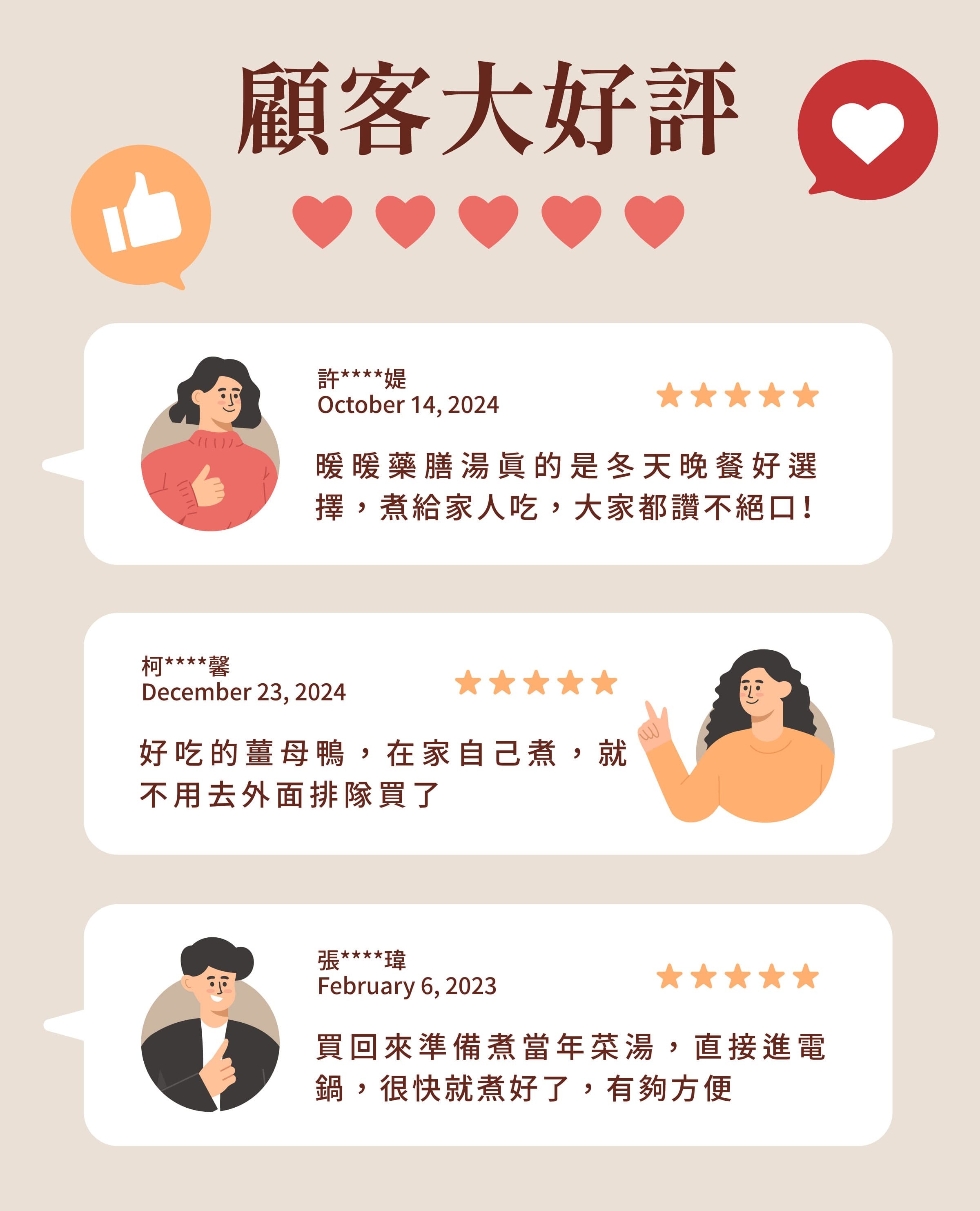 登義薑母鴨藥膳包顧客評價