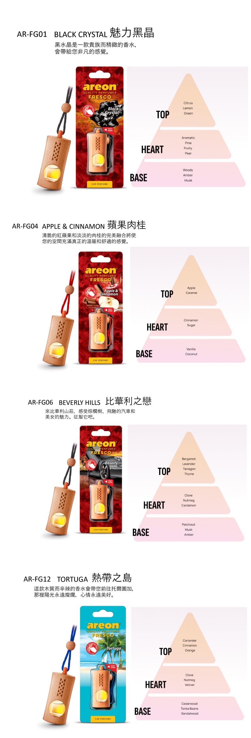 AREON-FRESCO- 自然之美系列 4ml