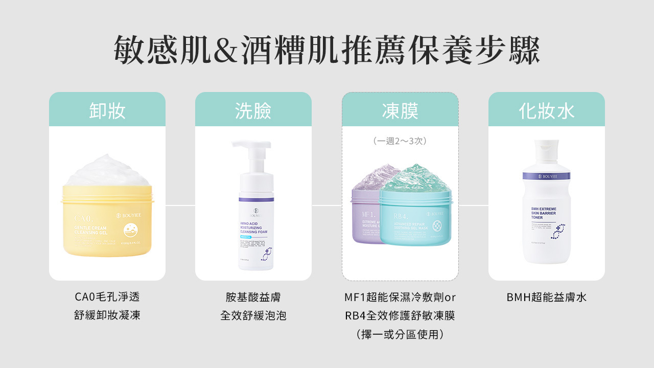 敏感肌、酒糟肌推薦怎麼使用寶藝產品？