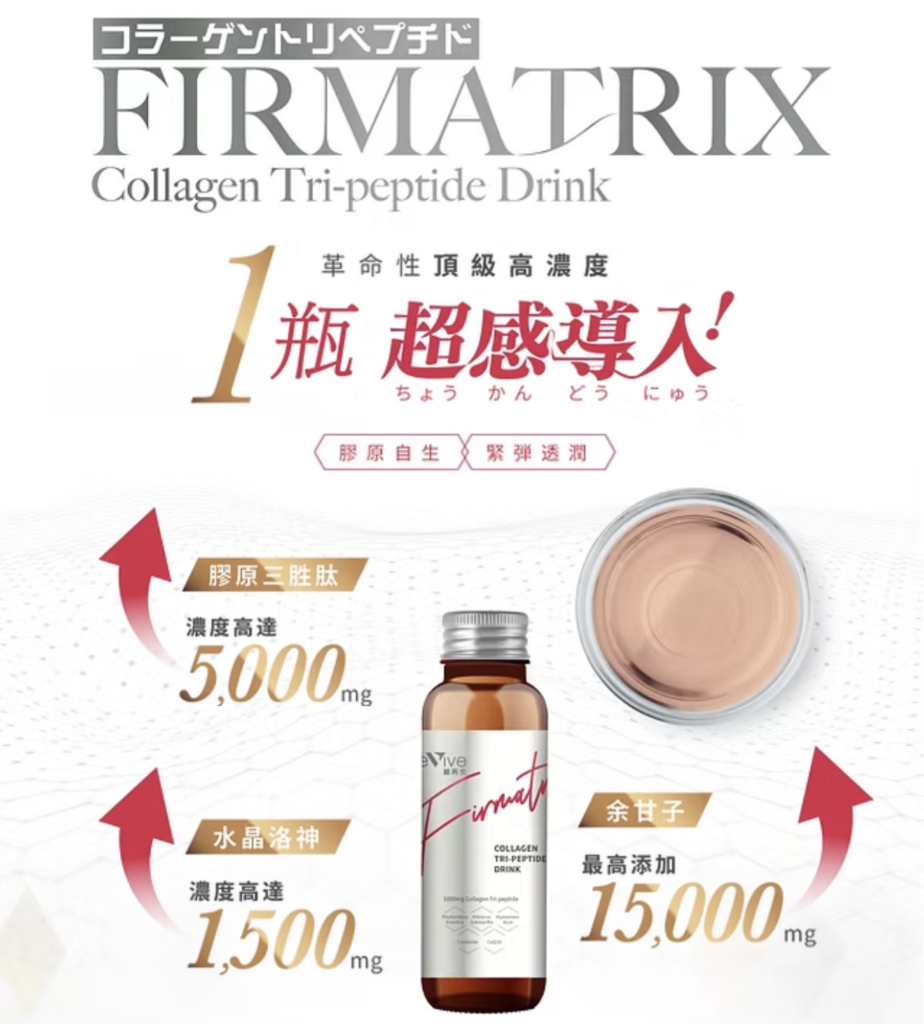 [膠原天花板] Revive醫療級膠原三胜肽