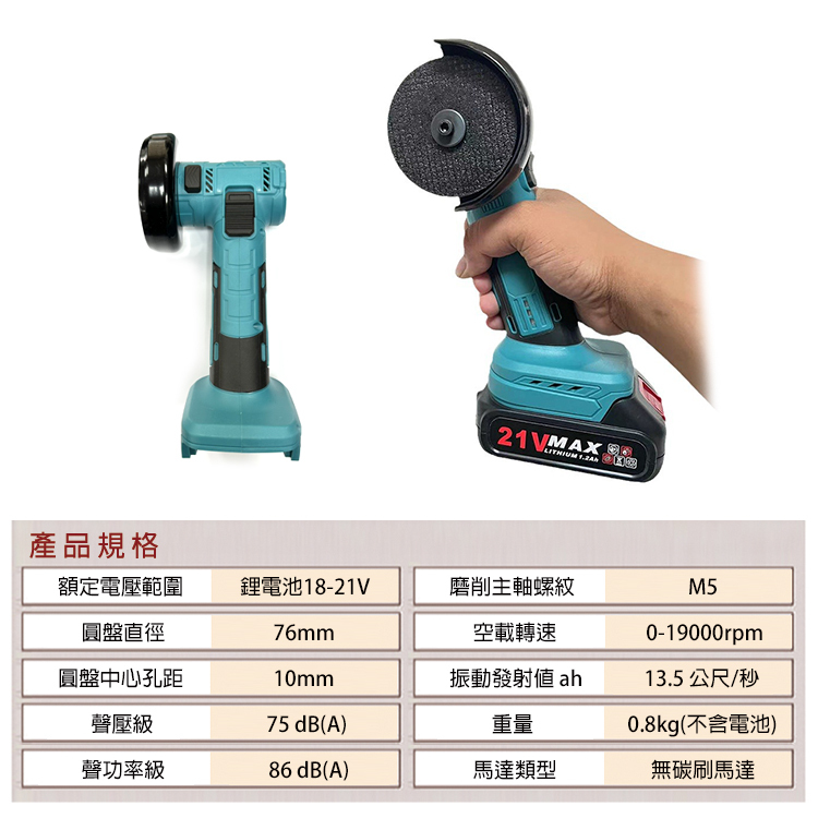 附發票｜SC1801｜鋰電無刷迷你角磨機 18v無刷砂輪機 砂輪機 適用牧田18v 3吋手持砂輪機 切割