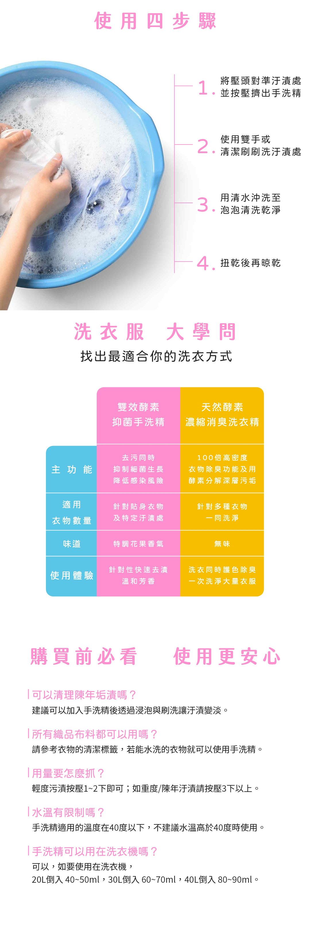 添加天然成分如木瓜酵素與蔓越莓萃取,溫和不傷手